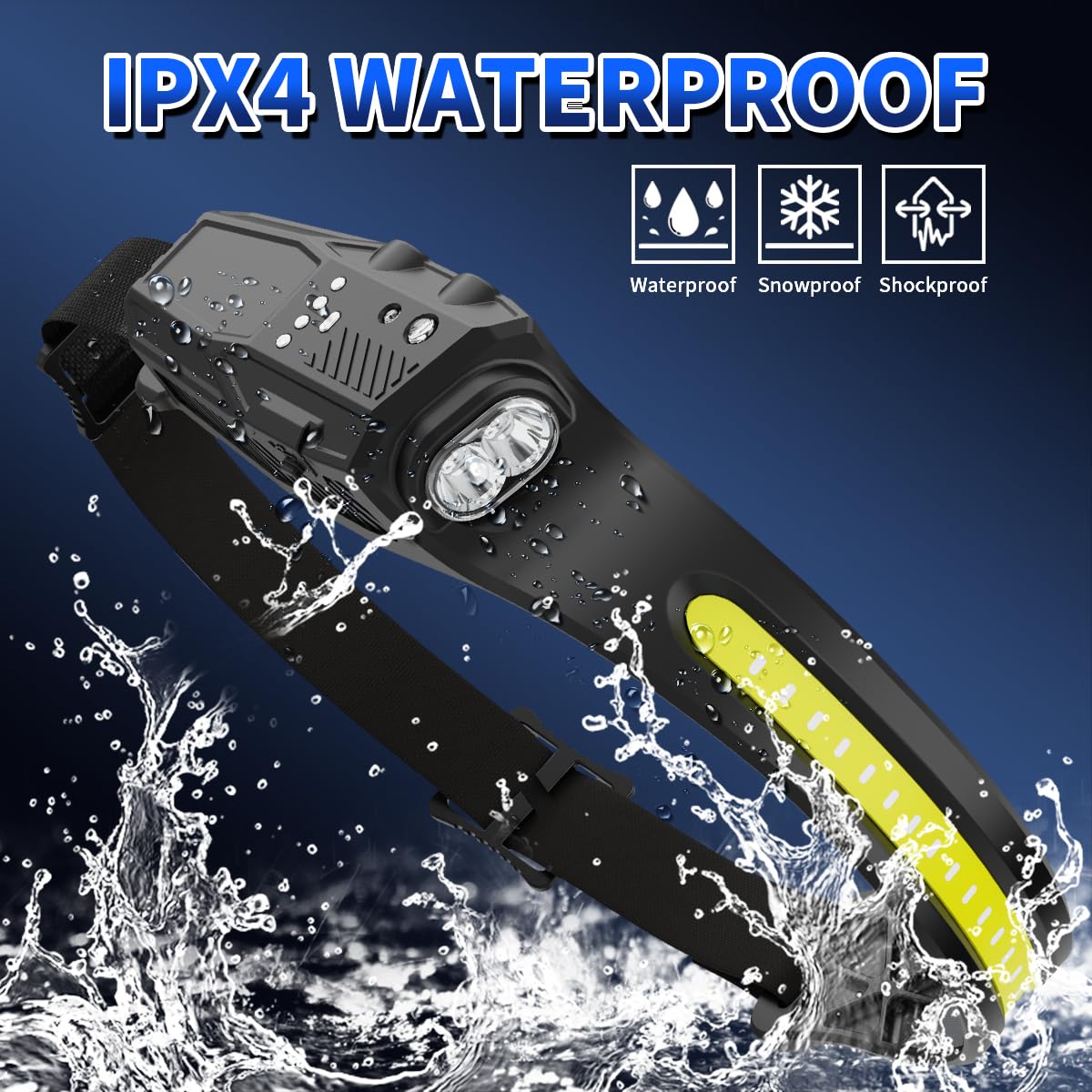 LiupTiuo Rechargeable Headlamp, Super Bright LED, 230° Wide Beam, 5 Modes, Waterproof, 2 Pack, Black, Model: headlamps-001