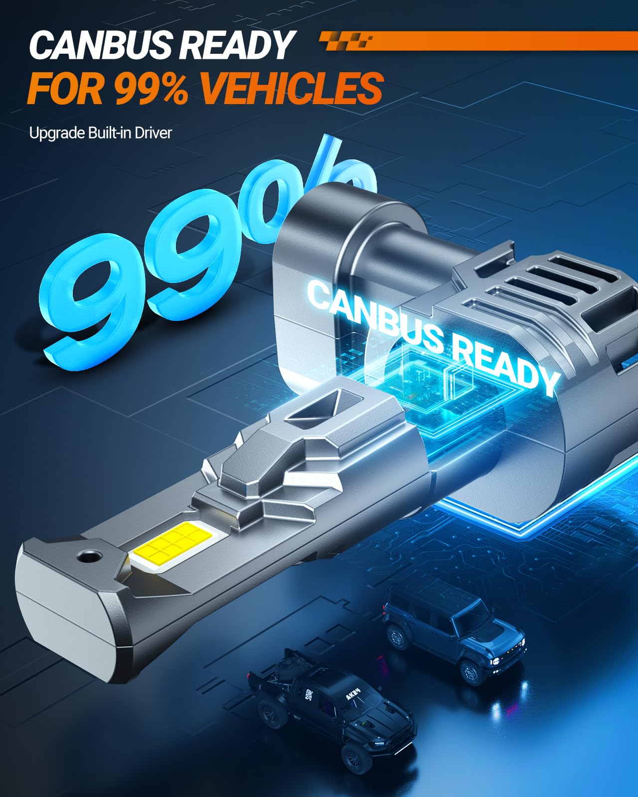 SEALIGHT H11/H8/H9 LED Fog Bulbs, 30000LM, 6500K Cool White, 1:1 Mini Size, Plug-N-Play, Pack of