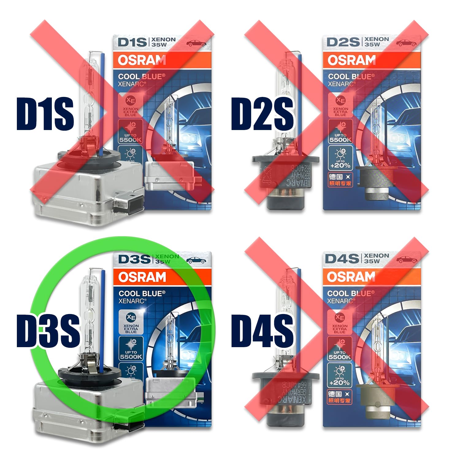 OSRAM D3S Xenon Headlight Bulbs - 5500K, 35W, Made in Germany | Pack of 2, Model 66340CB