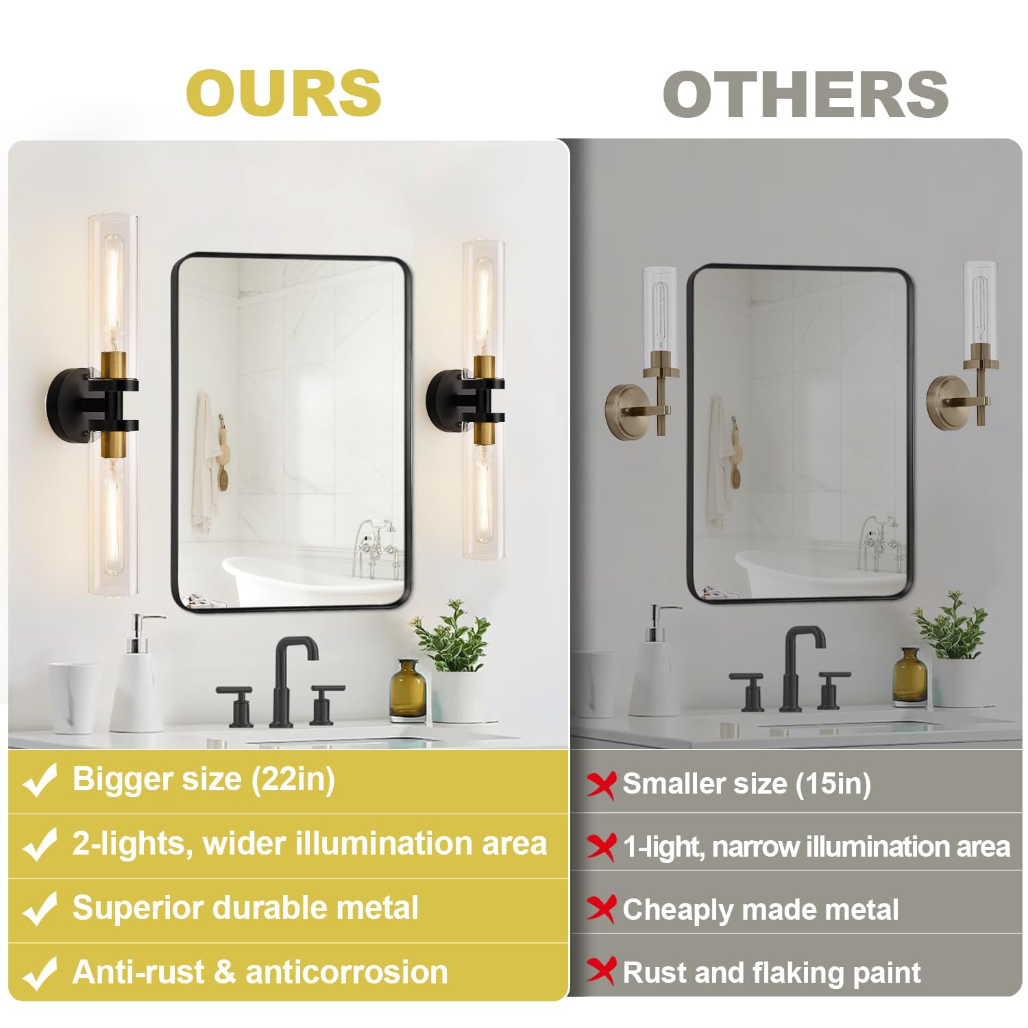 Indoi Wall Sconces Set of 2, Black and Gold Metal Lighting with Clear Glass for Bathroom, Living Room, Hallway, Bedroom - Model YX-050