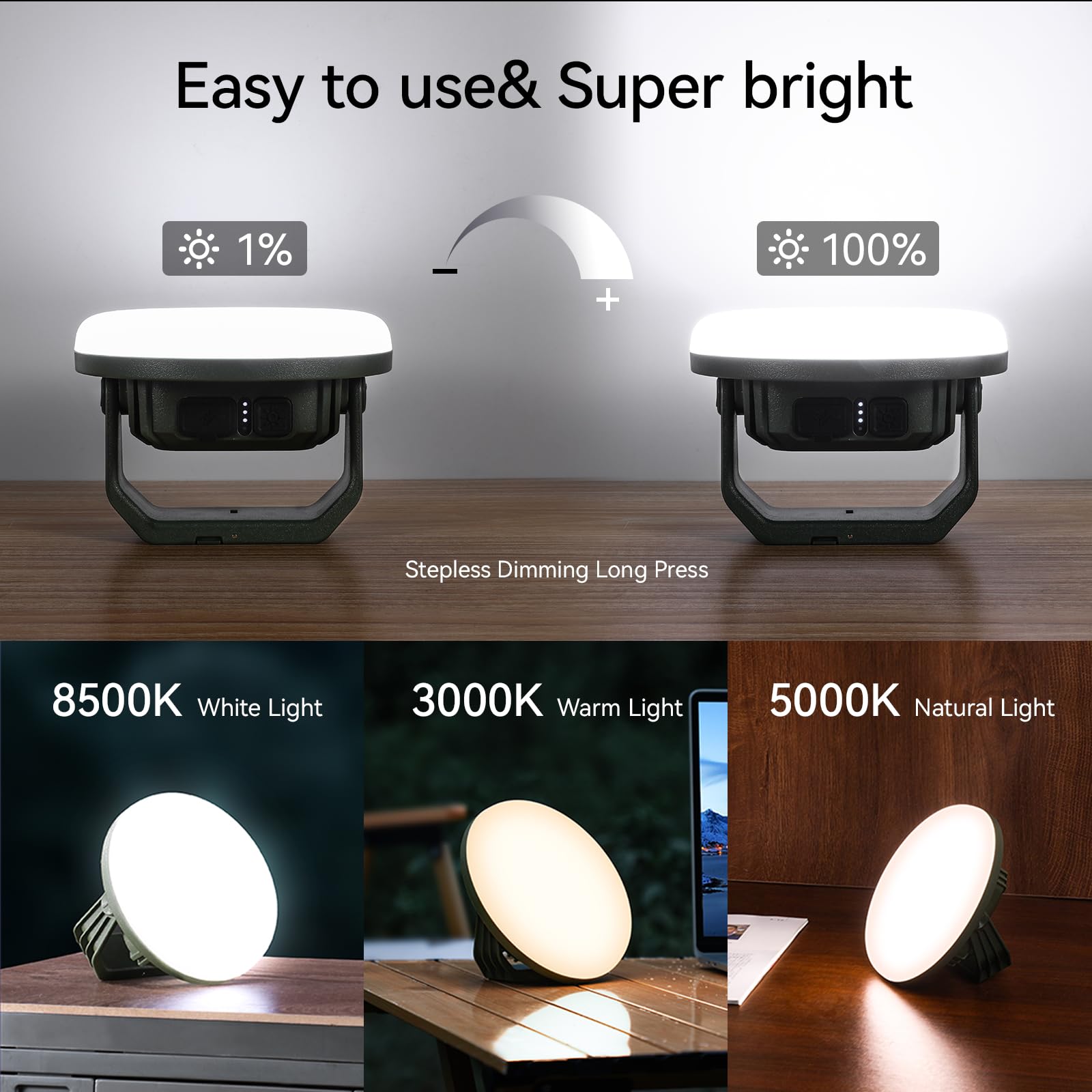 VAVOFO 30W LED Camping Lantern - Rechargeable, 3000LM, 7200mAh, IP65 Waterproof, Green, Model KM-FD01