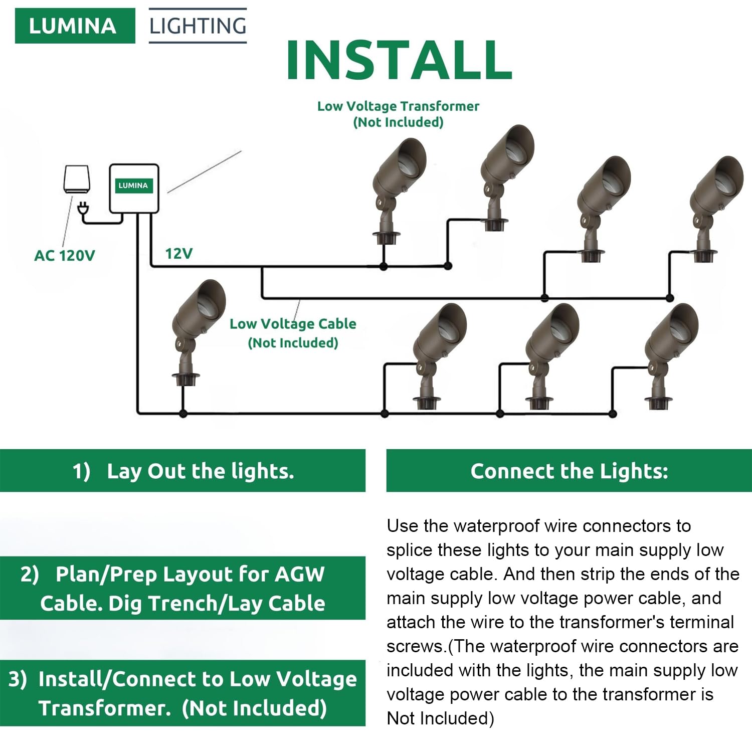 Lumina Lighting® 5W Low Voltage Landscape Spotlights, Warm White, Bronze, Iron, (2-Pack), Model SFL0104-BZ