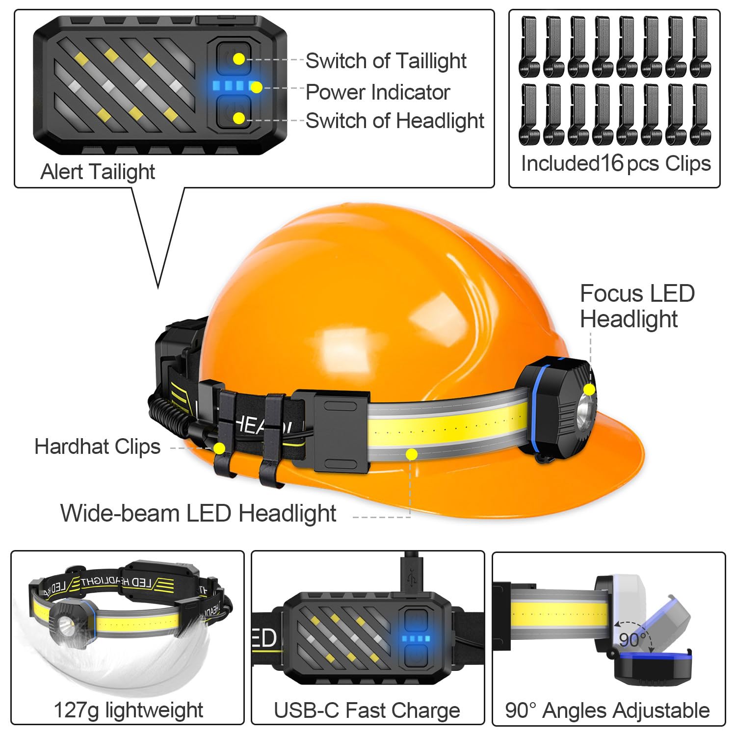 Spriak Led Headlamp, 1000Lumens 230 Widebeam Headlight 4 Packs, Usb Rechargeable Headlamp With Red Taillight, Lightweight Waterp