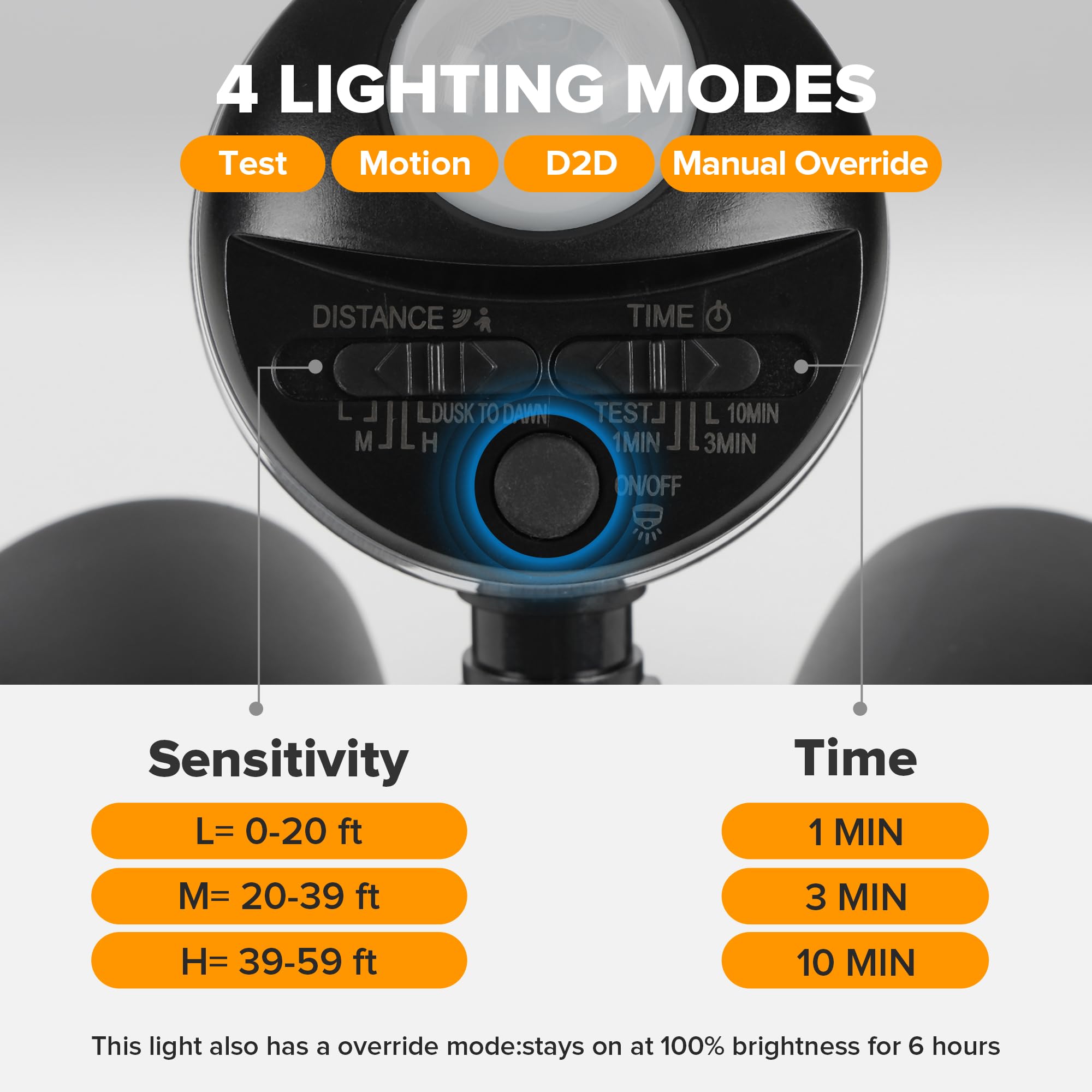 LUTEC Motion Sensor Outdoor Lights, 34W 3000 Lumen, IP65 Waterproof, 5000K Daylight, Black - Security Light for Garage & Yard