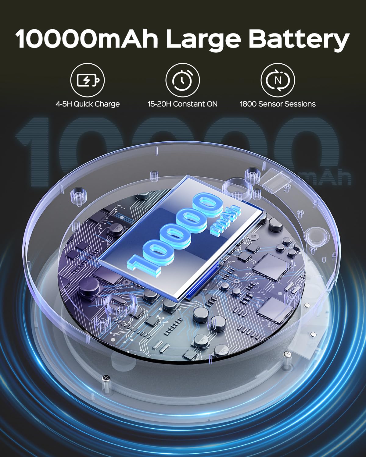 JACKYLED Motion Sensor Ceiling Light, Rechargeable, 10000mAh, Remote Control, Round 4 Pack, White, Model JKCL04