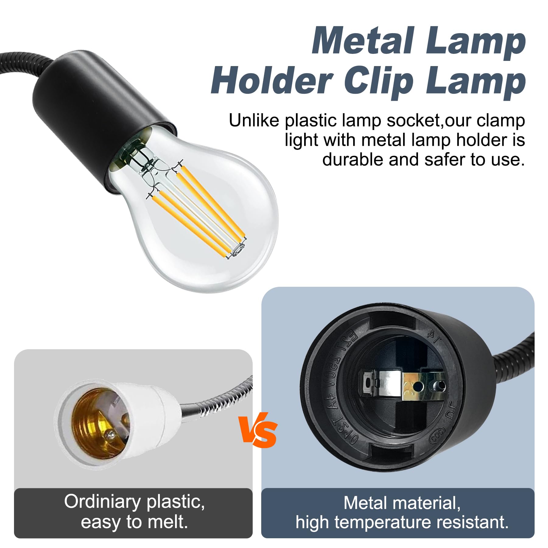 Clip On Bulb Holder,E26/E27 Clamp Light Socket,Clip Light With Plug And 7.2Ft Switch Cable,Flexible Desk Lamp With Metal Clip,9M