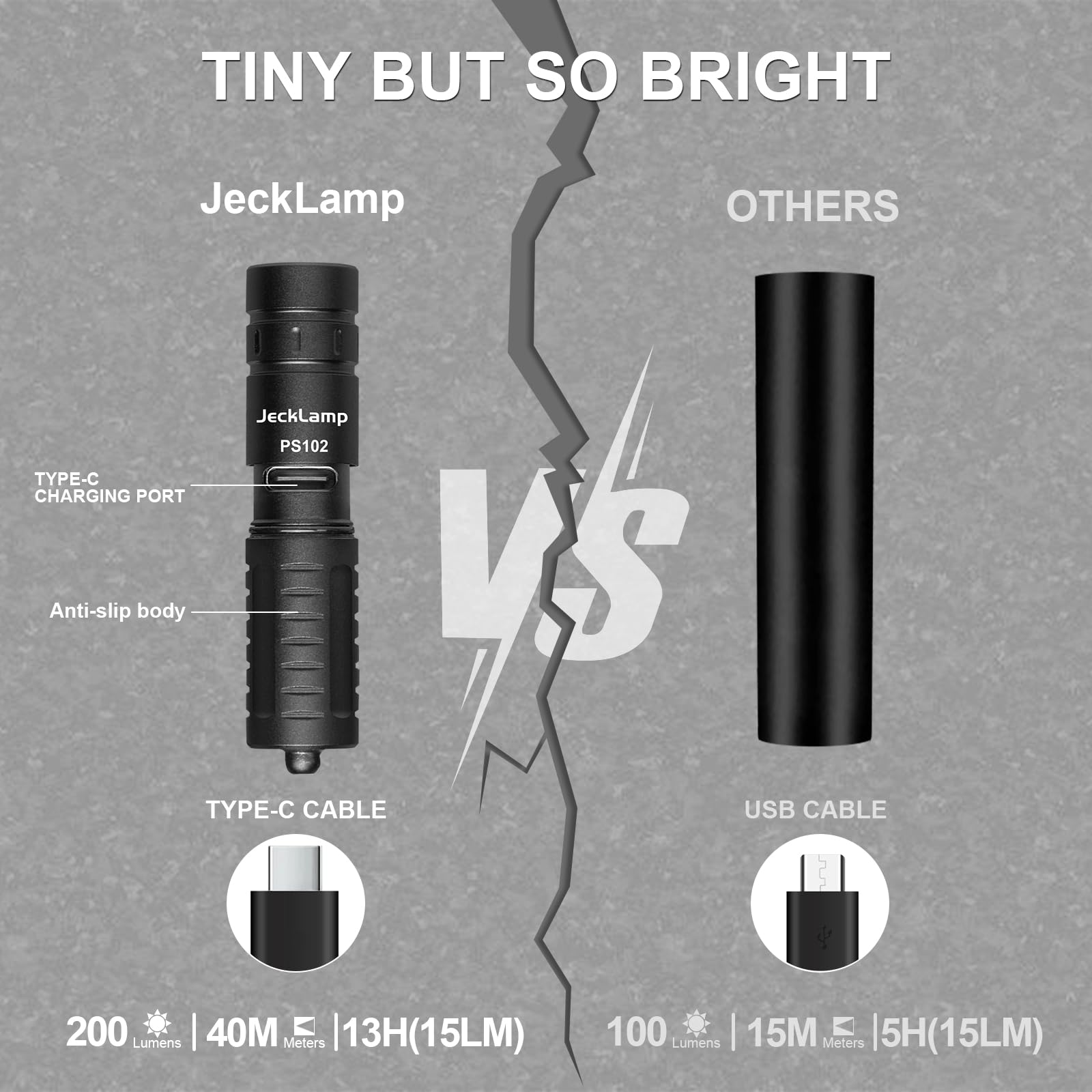 Jecklamp Rechargeable Keychain Flashlight, 200 Lumens Edc Pocket Flashlight, Tiny Led Keyring Flashlight With Built-In Battery F