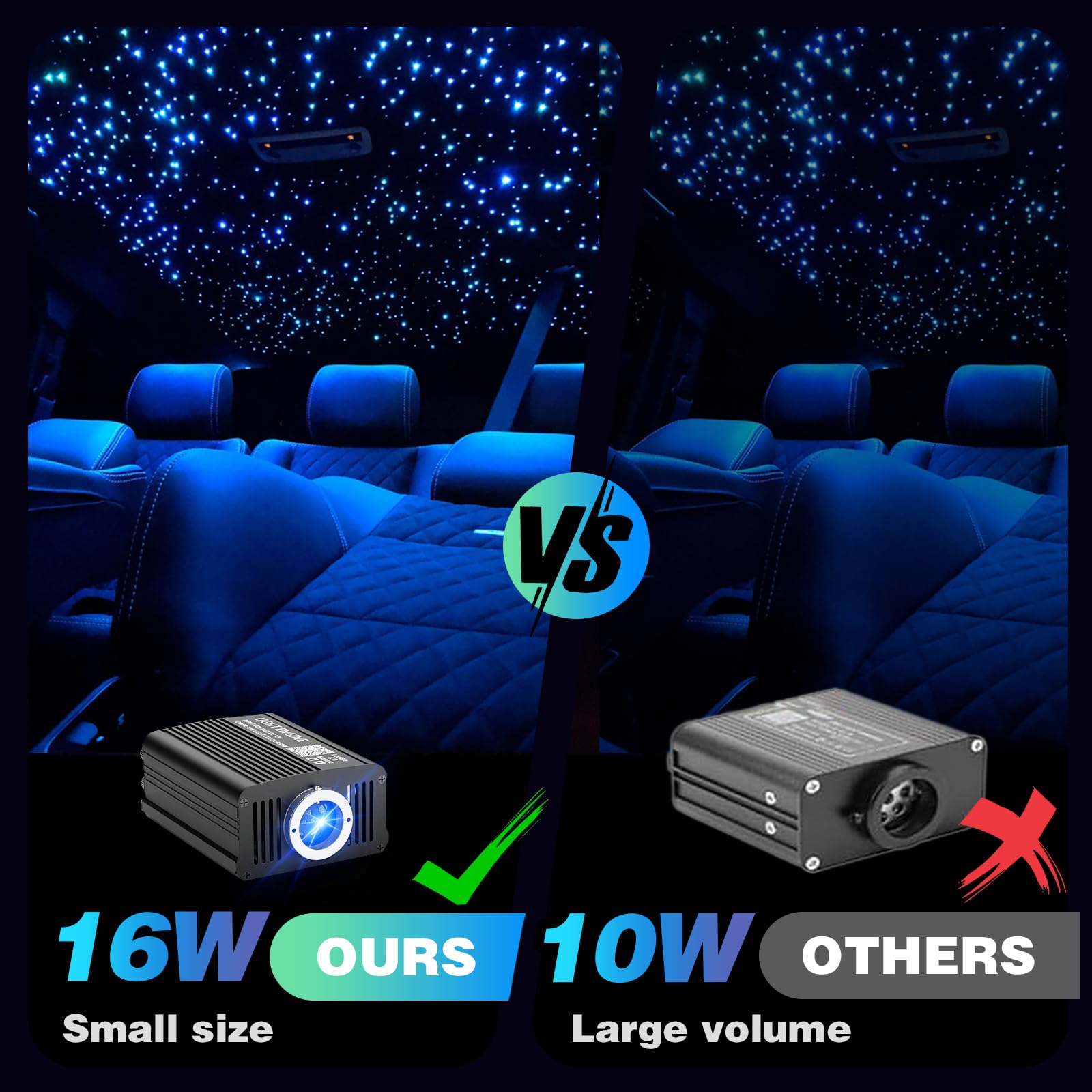 Starlight Headliner Kit 500Pcs 0.03in x 9.8ft - Twinkle Fiber Optic Car Roof Star Ceiling Lights | RGBW | Music Mode | APP & Rem