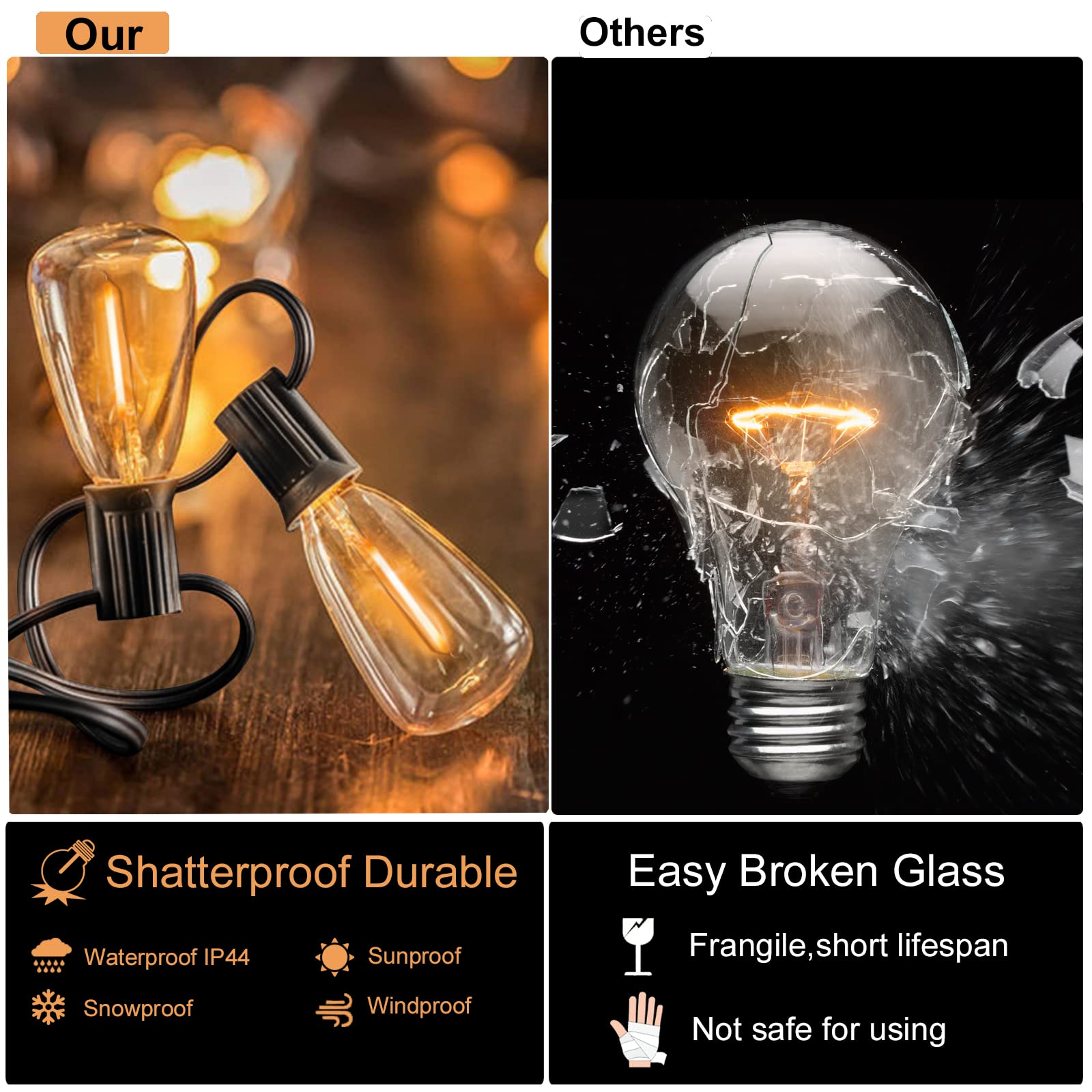 DAMAING Outdoor String Lights 150 FT with 75 Dimmable ST38 Bulbs, Black Plastic, Waterproof, Vintage Edison Style