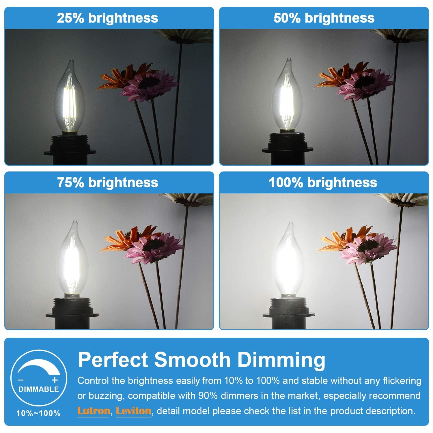Tobusa Dimmable E12 Candelabra Led Bulbs 60 Watt Incandescent Equivalent, 5000K Daylight White, Clear Led Chandelier Light Bulbs