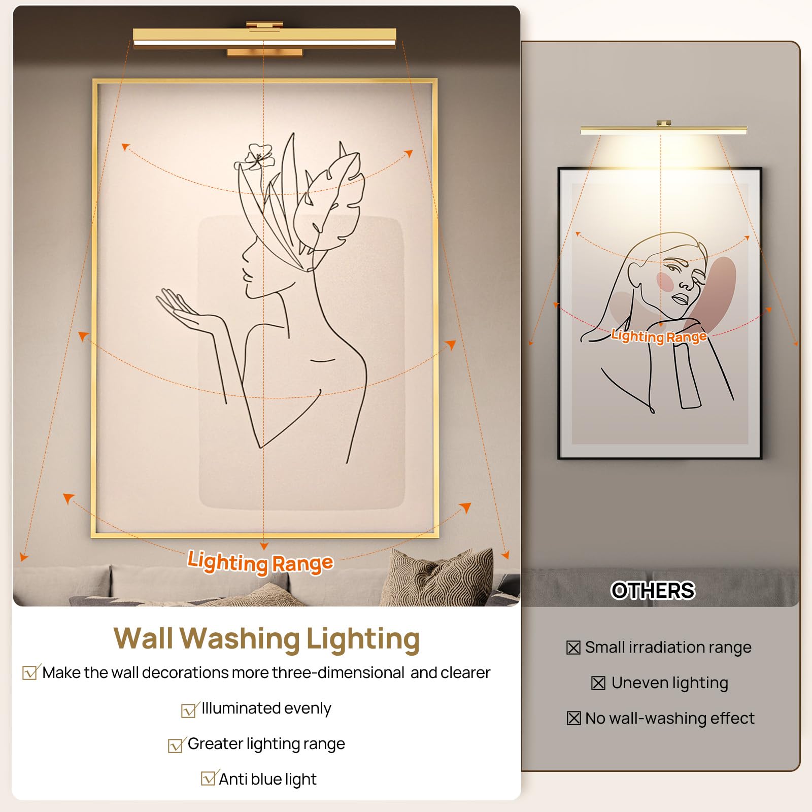 PESUTEN Picture Light, 16in Battery Operated, Dimmable with Remote, 2pcs Gold, Metal, Model PLHB1