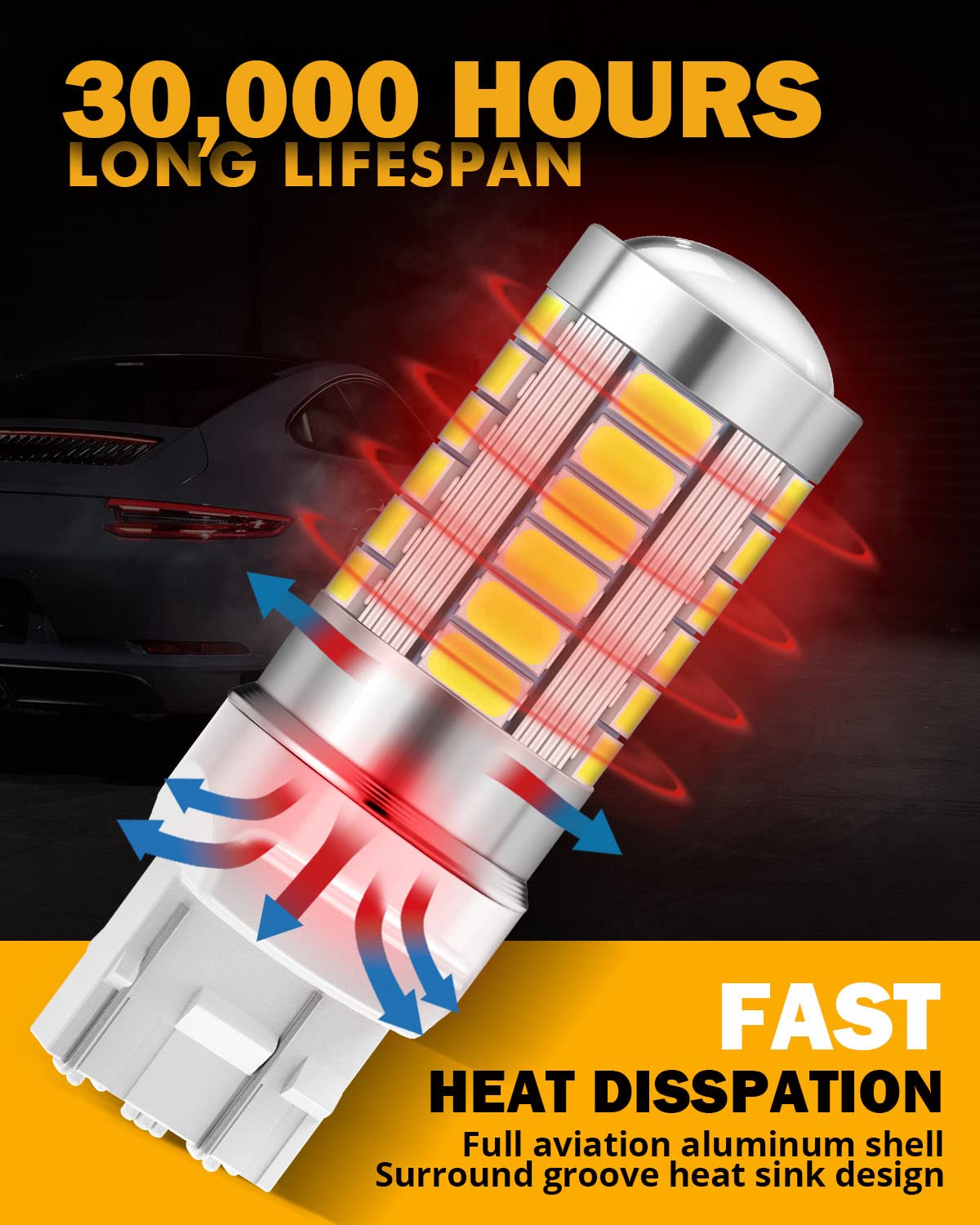 Auxbeam 7443 Reverse Light Bulbs, 6500K White LED, 33-SMD Chips, T20 Size, Pack of 2