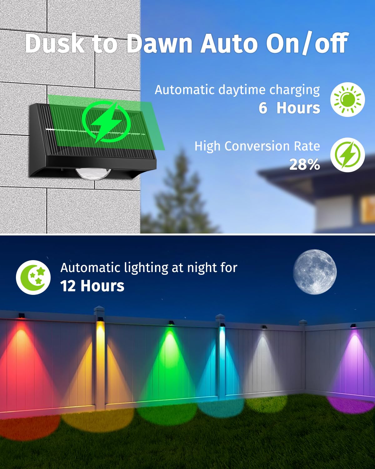 Solar Fence Lights Outdoor Waterproof High Brightness Led Spot Lens Deck Lights 7 Mode Warm & Cool White Rgb Solar Powered Wall