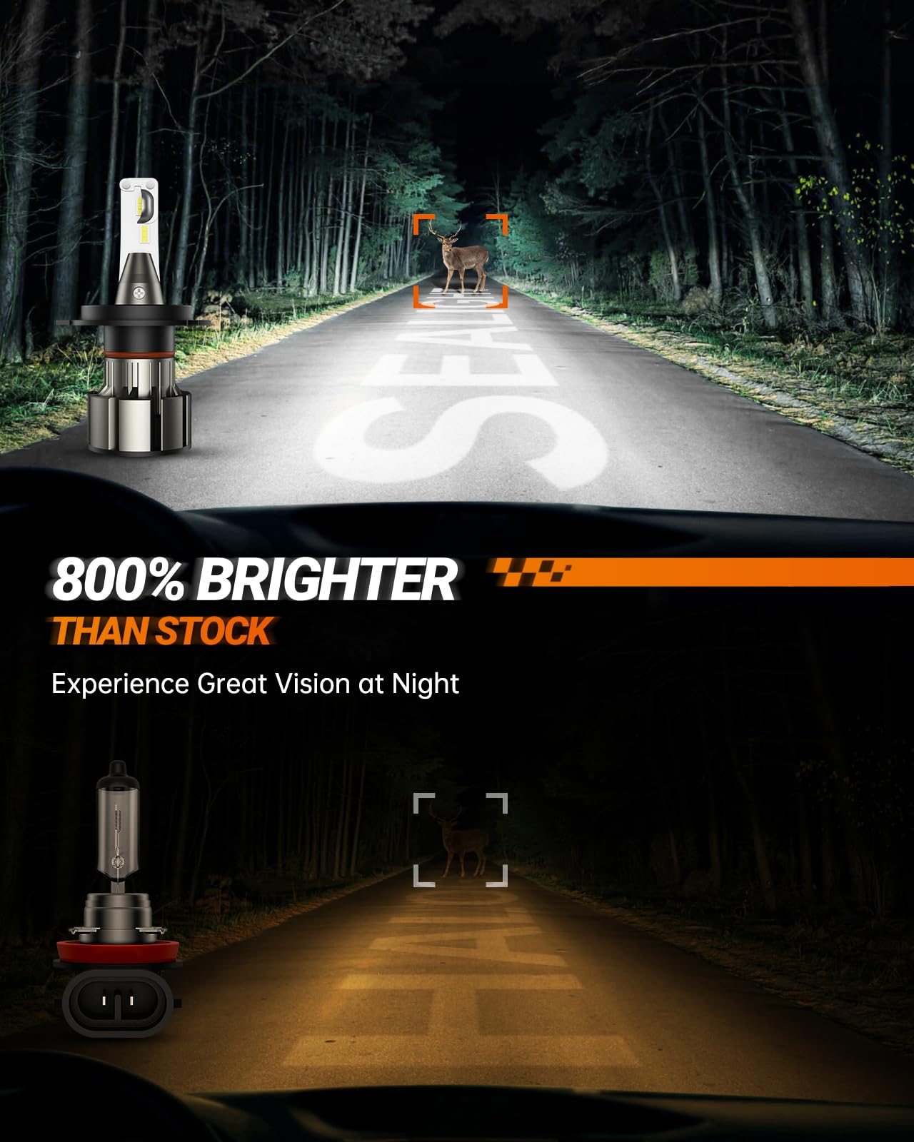 SEALIGHT H4/9003/HB2 Driving Light Bulbs, 36000LM Super Bright 9003 Dual Beam Bulbs, 6000K Cool White H4 Fog Lights, Plug-N-Play
