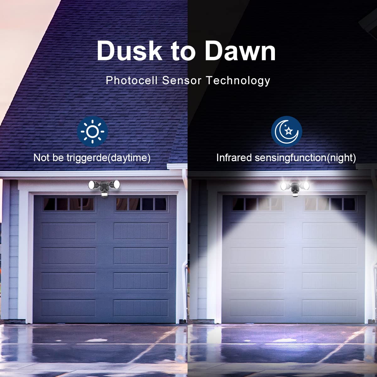 EMANER LED Flood Light, 280W Equivalent, Dusk to Dawn, 4-Mode, Gray, 2-Pack, Model EMR-7032A