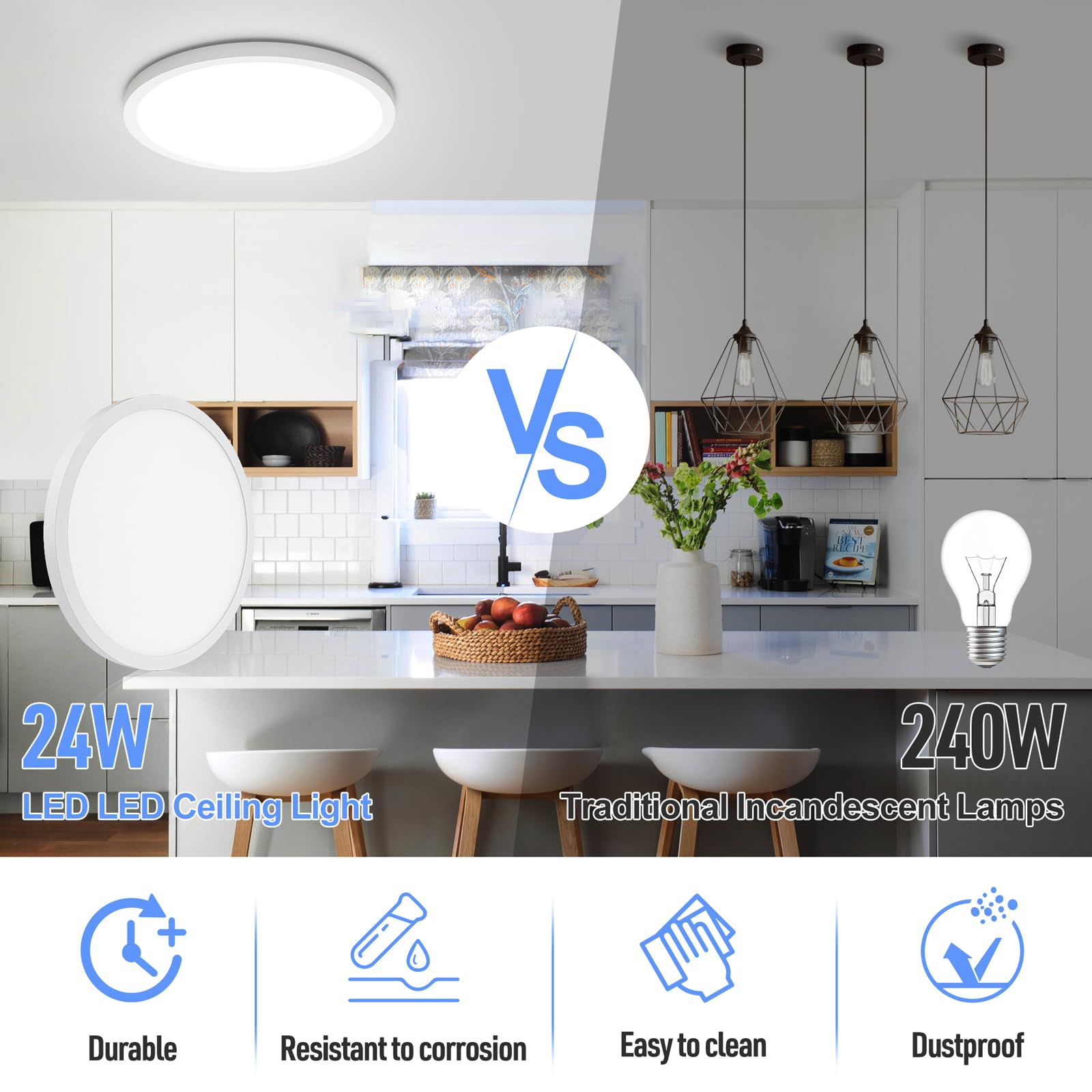 Sunrider 4-Pack Led Flush Mount Ceiling Light Fixture, 5000K Daylight White, 2400Lm, 12 Inch 24W Round Flat Recessed Lamp, 240W