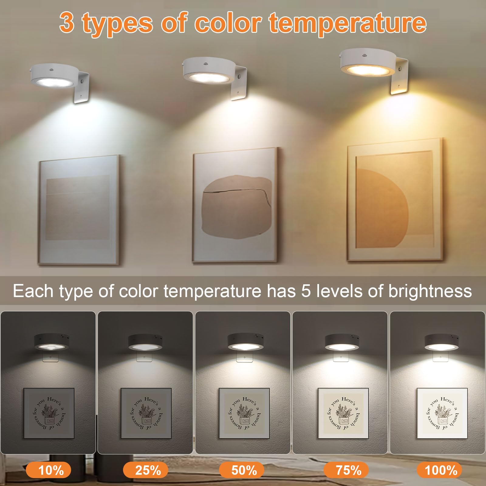 Glighone 6 Pack Rechargeable Battery Led Picture Light,Wall Lights For Pictures With Remote Dimmable And Timer,3 Lighting Modes Magnetic Art Display Light For Paintings Battery Operated-White