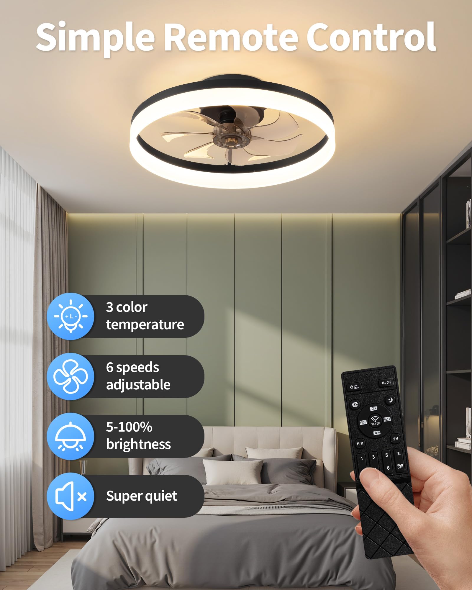 Pusu 19.7 Low Profile Led Ceiling Fans With Light  Reversible Flush Mount With Remote And 6 Winds Speeds Fan Lighting  3 Colors Dimmable For Bedroom  Living Room  Kids  Dinning Room  Kitchen (Black)
