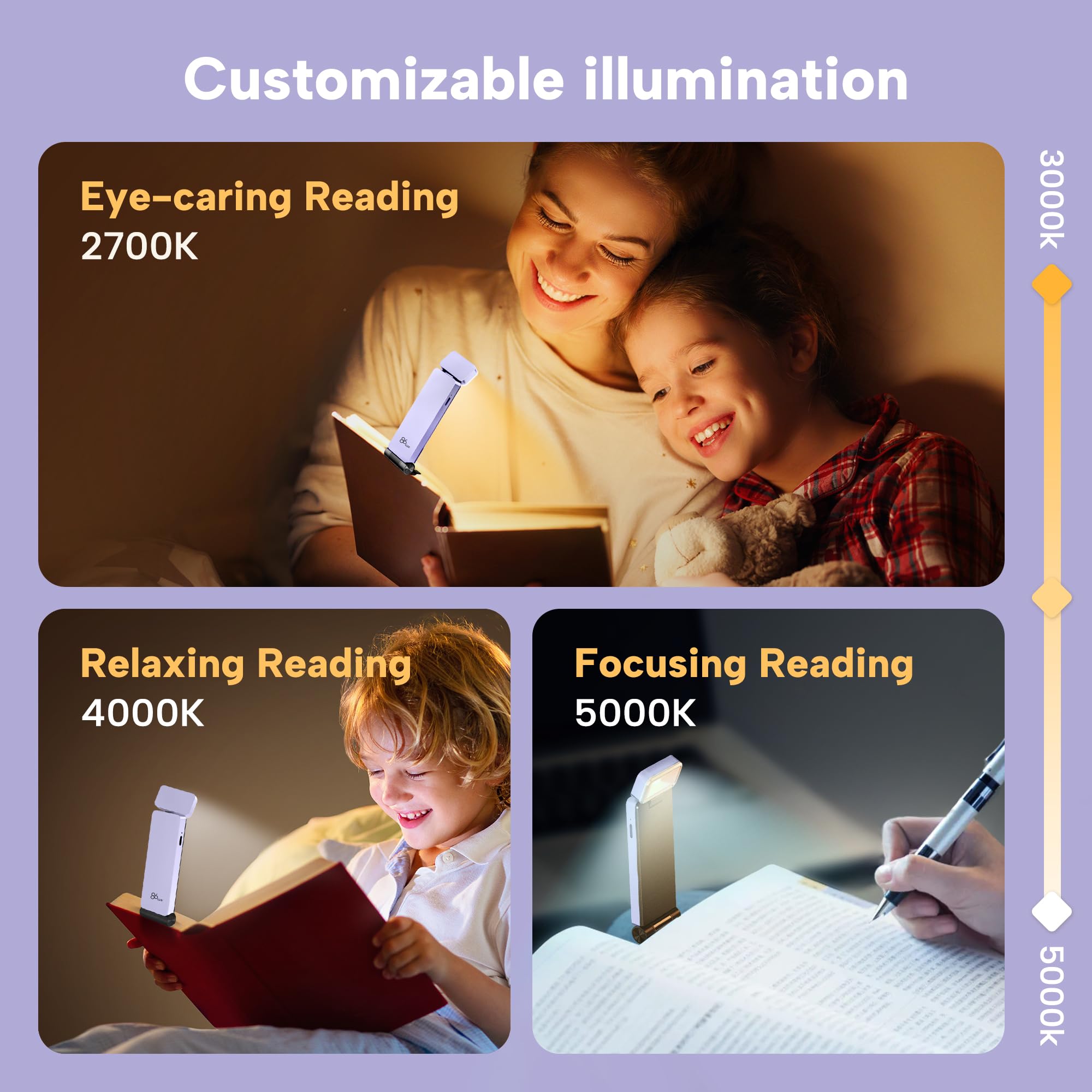 86lux Rechargeable Book Light, Ultralight Clip-on LED Lamp, Stepless Dimming, 3 Amber Colors, Light Lilac, Model OK08