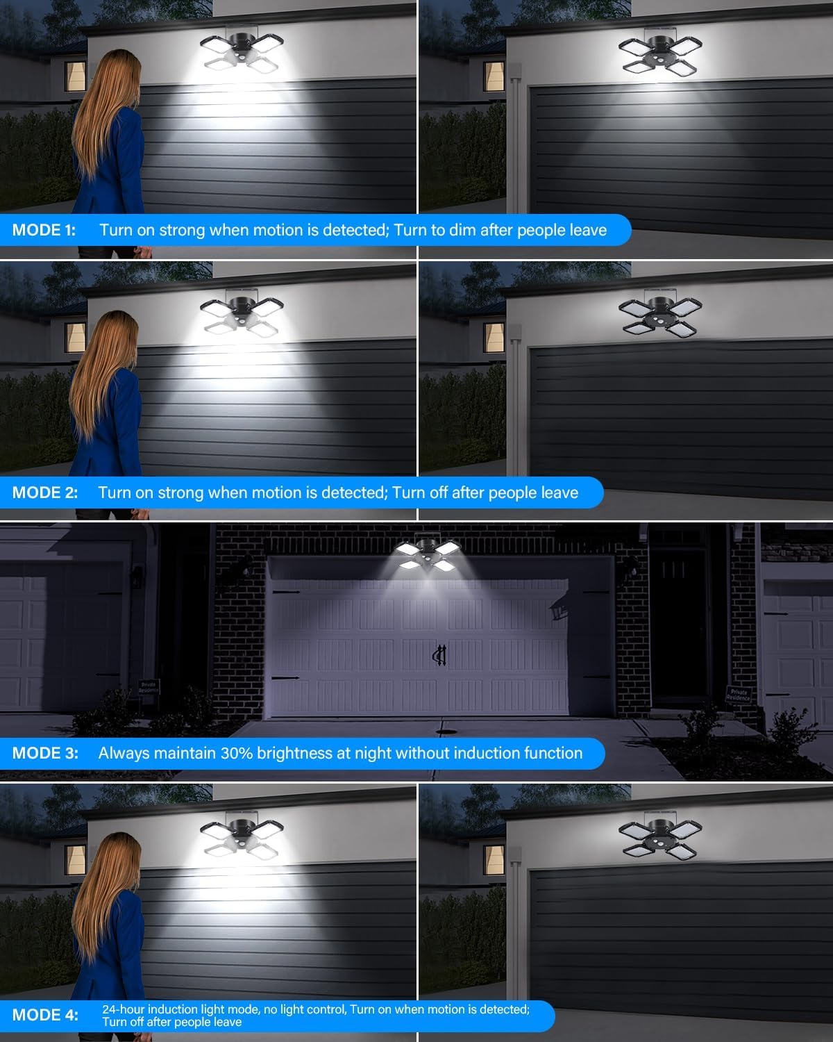 Lampelc Solar Shed Lights - 1000Lm 128Led Motion Sensor Outdoor Barn Light, 2 Pack