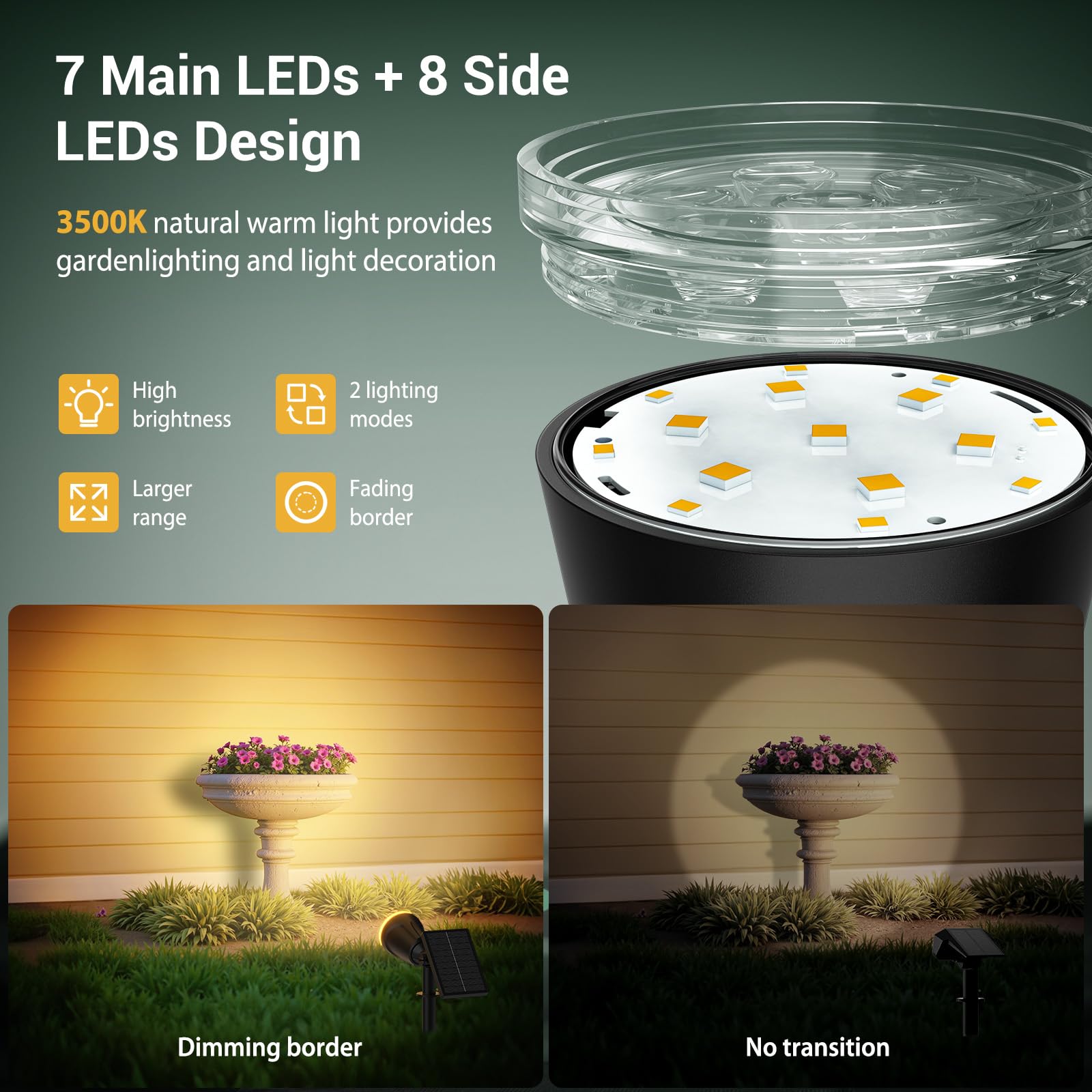 Solar Lights Outdoor Spot Light: 4 Pack 120&180 Adjustable Bigger Led Solar Spot Lights Outdoor Waterproof - Landscape Lighting Spotlights For Garden  Yard  Pathway  Tree  Flag  Wall (Warm White)