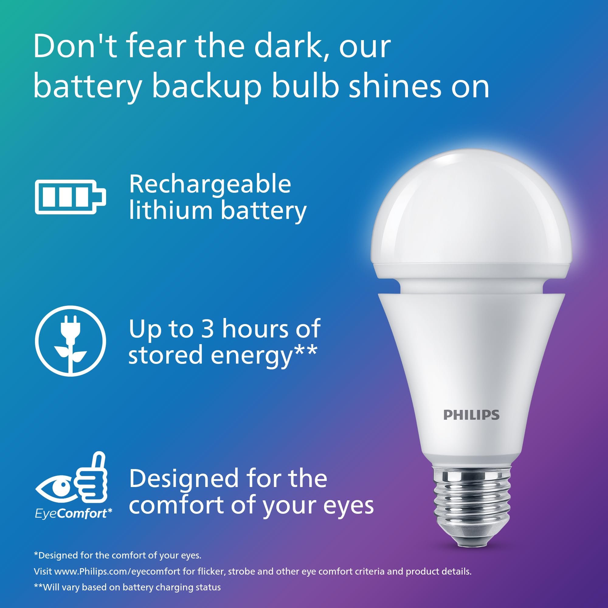 Philips LED A21 Light Bulb 2610 Lumen Soft White 2700K 29W=150W E26 Base 4-Pack