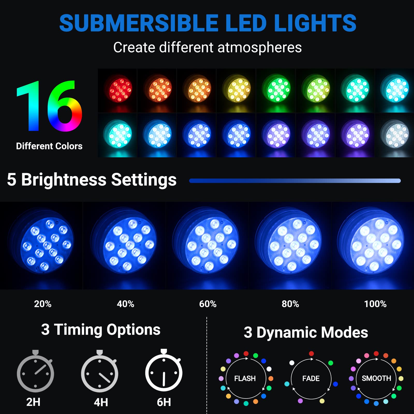 LOFTEK Submersible LED Pool Lights, Waterproof, 12 Pack, Battery Operated, White, with Remote, Magnets & Suction Cups