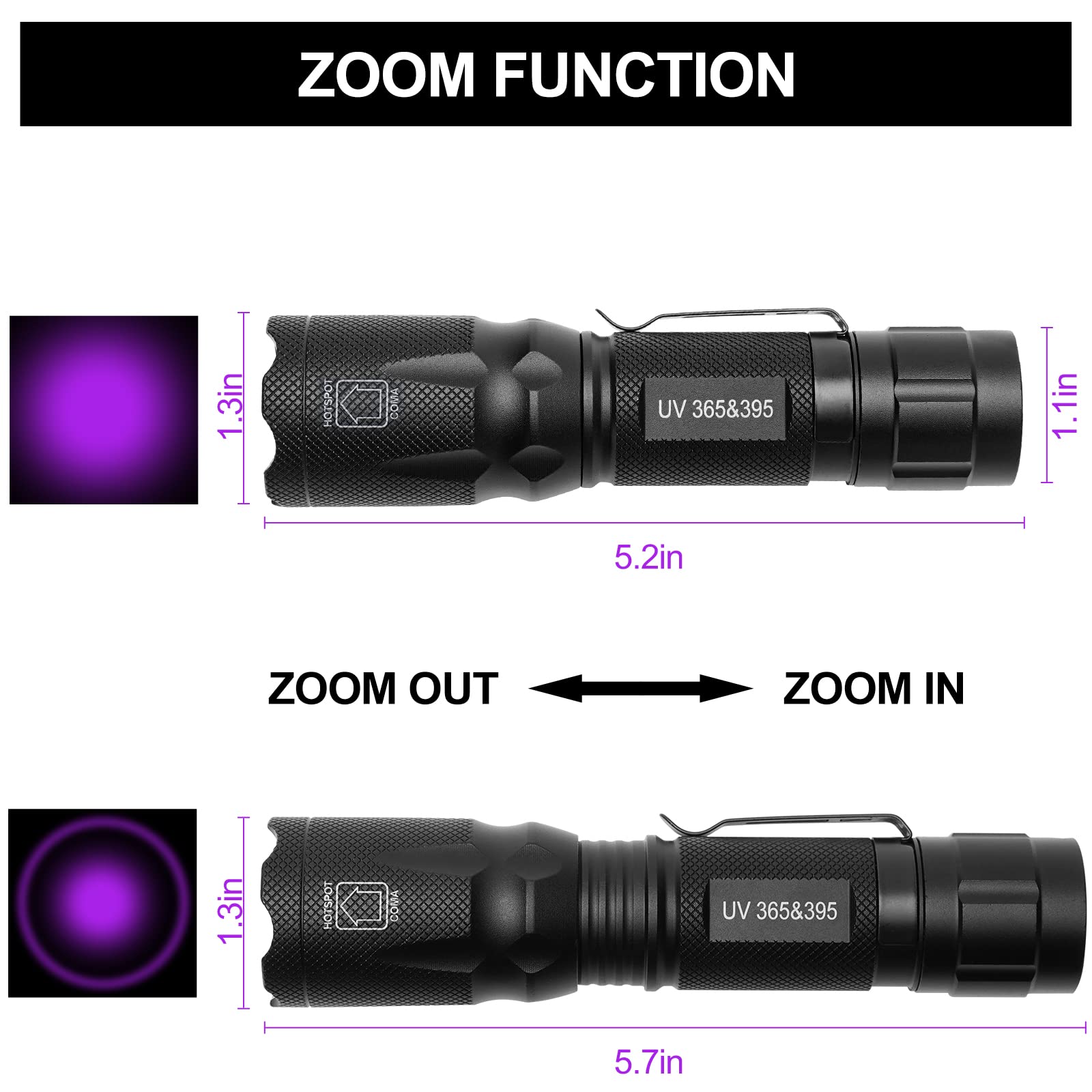 Eowco Uv Flashlight 365Nm & 395Nm, Ultraviolet Black Light Flashlights, Handheld Zoomable Blacklight Torch Wood'S Lamp, Detector For Pet Urine Dry Stains, Resin Curing, Rocks, Scorpions Finder