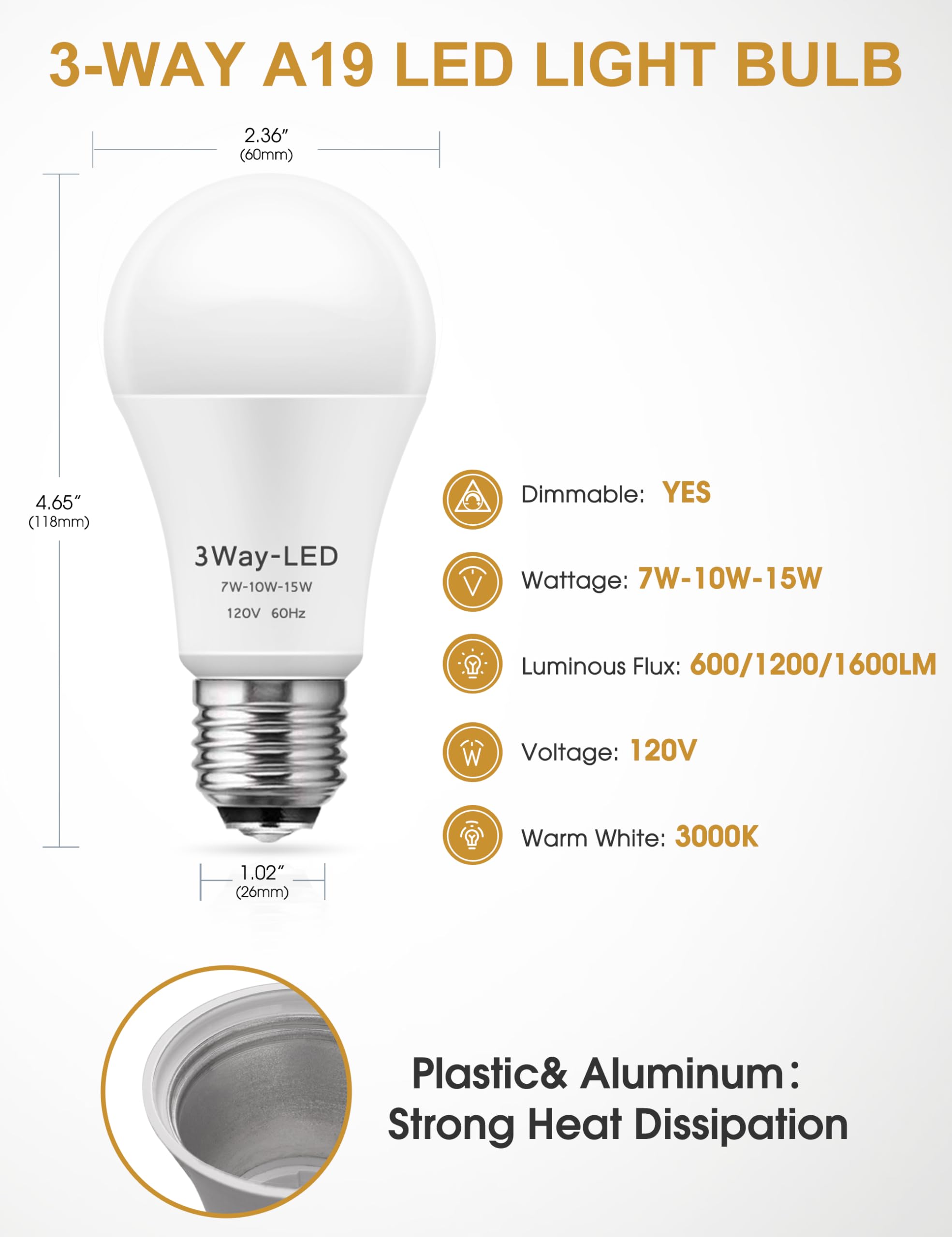 Briignite 3 Way Led Light Bulbs Soft White, 2 Pack, 3000K 50/100/150 Watt Equivalent, A19 Three Way Bulbs, E26 Base 3-Way Light
