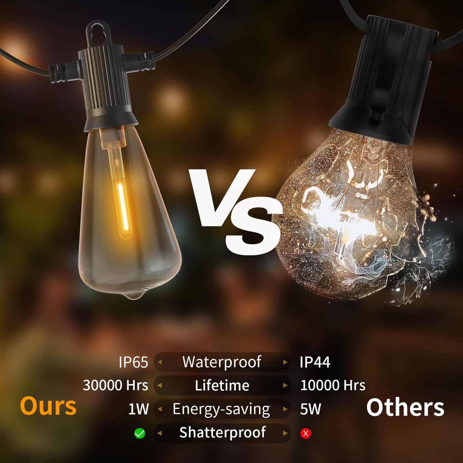 ZOTOYI Outdoor LED String Lights, 100Ft Waterproof IP65, 50+2 Dimmable Shatterproof Bulbs, Black, Vintage Patio Lights