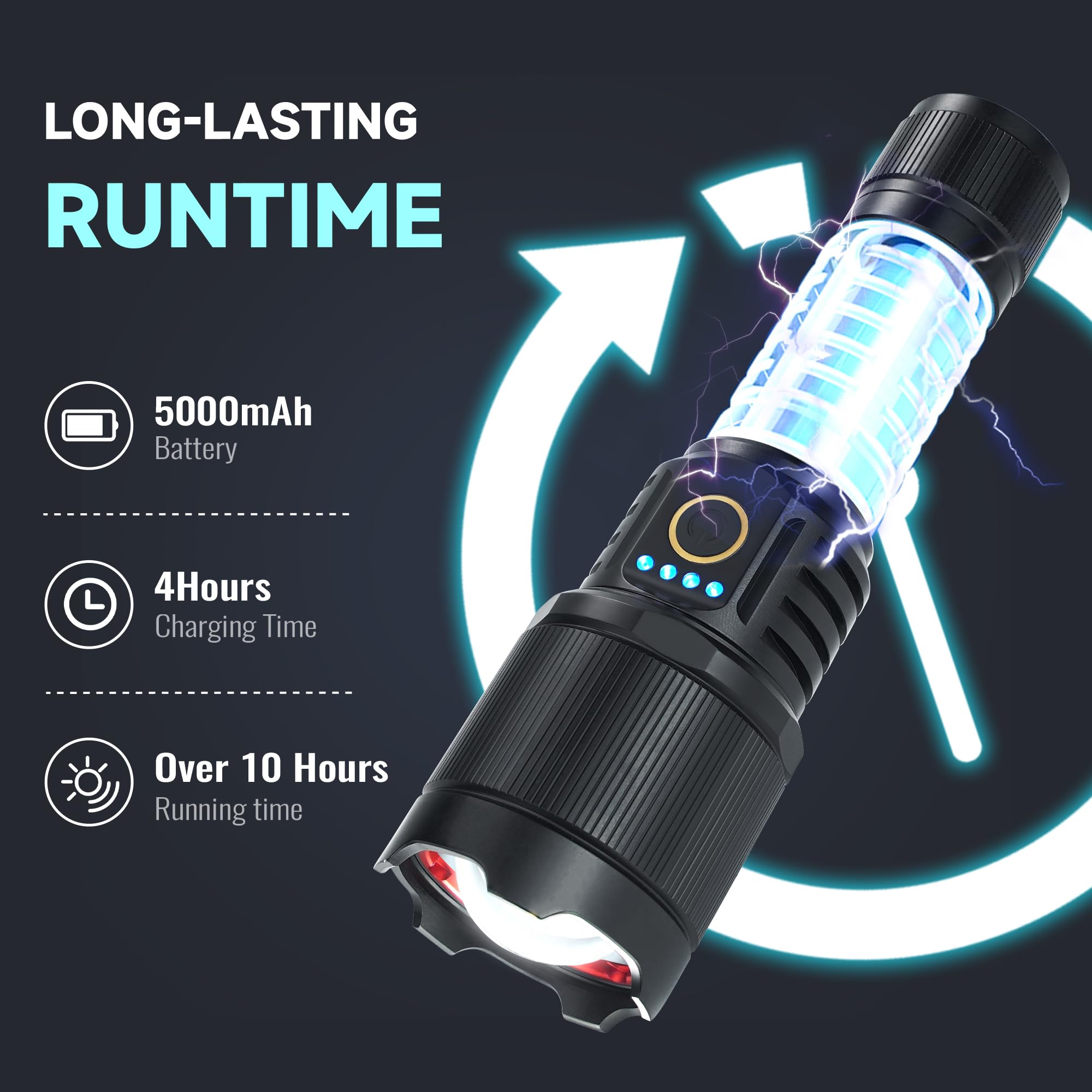 Tecbott Rechargeable Flashlights 900000 High Lumens Super Bright Led Flashlight High Powered Tactical Flashlights Zoomable 3 Modes Ipx6 Waterproof Handheld Flash Light For Camping Outdoor Emergencies