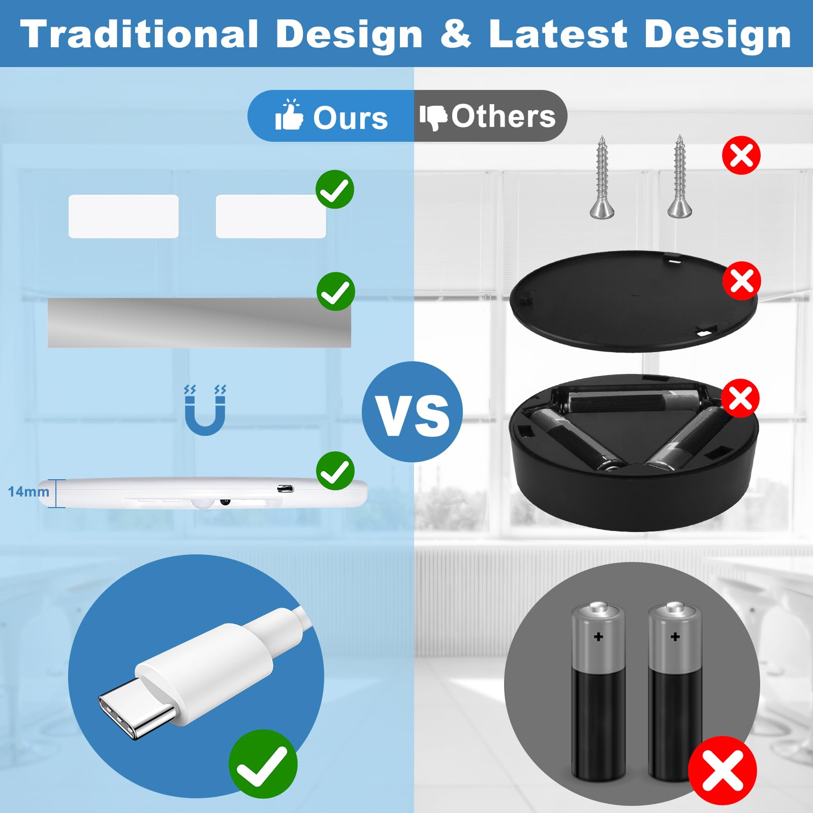 Cadrim Flush Mount Ceiling Light, Wireless Motion Sensor Ceiling Light Fixture Rechargeable Battery Operated Led Lights For Bedr