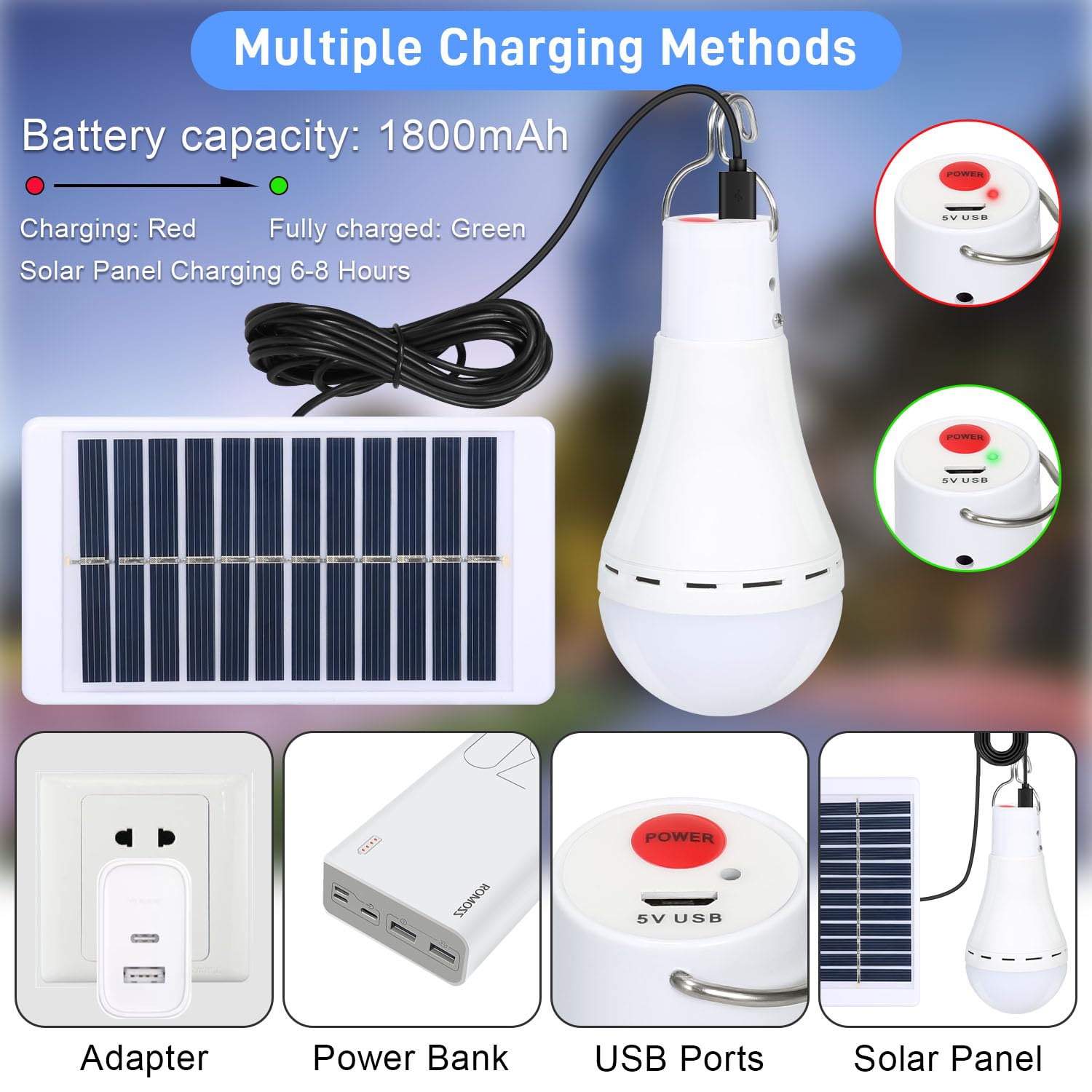 Szjunxiao Solar Chicken Coop Light With Timer, 350Lm 4 Modes Automatic Timer 2/4/6/8 Hours, Usb Rechargeable, Waterproof Camping