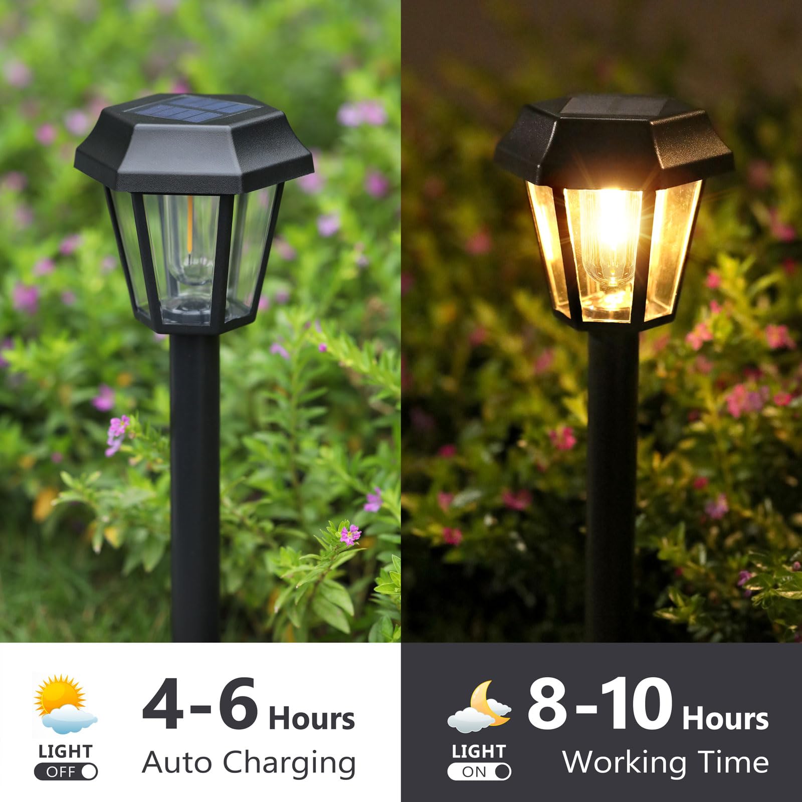 Solar Pathway Lights Outdoor 12 Pack Solar Lights Outdoor Waterproof With 3000K Tungsten Filament Bulb  Decor Driveway Lighting For Yard Garden Landscape Walkway Path Lawn FatherS Day (Warm White)