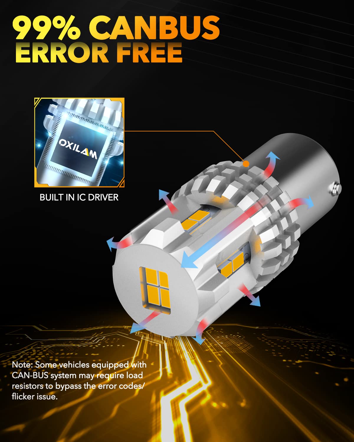 OXILAM LED Turn Signal Light Bulbs 1156 BA15S Amber Yellow 2200K 12pcs 3020SMD Chipsets, 2 Pack