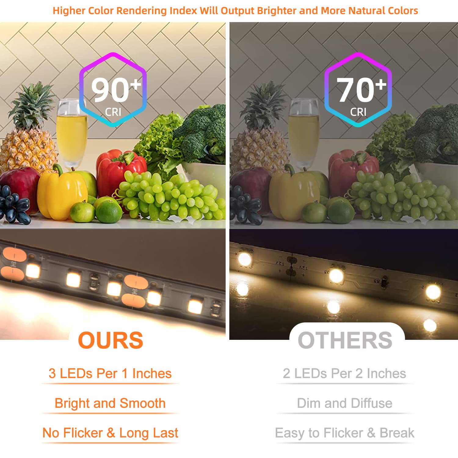 Vst Led Strip Lights Natural White 120Leds/M 1000Lm/M 9.6W/M Led Tape Light 12V 2835 Cuttable Connectable Dimmable Led Strips For Indoor Under Cabinet Etl-Listed,No Driver(4000K-16.4Ft, Black)