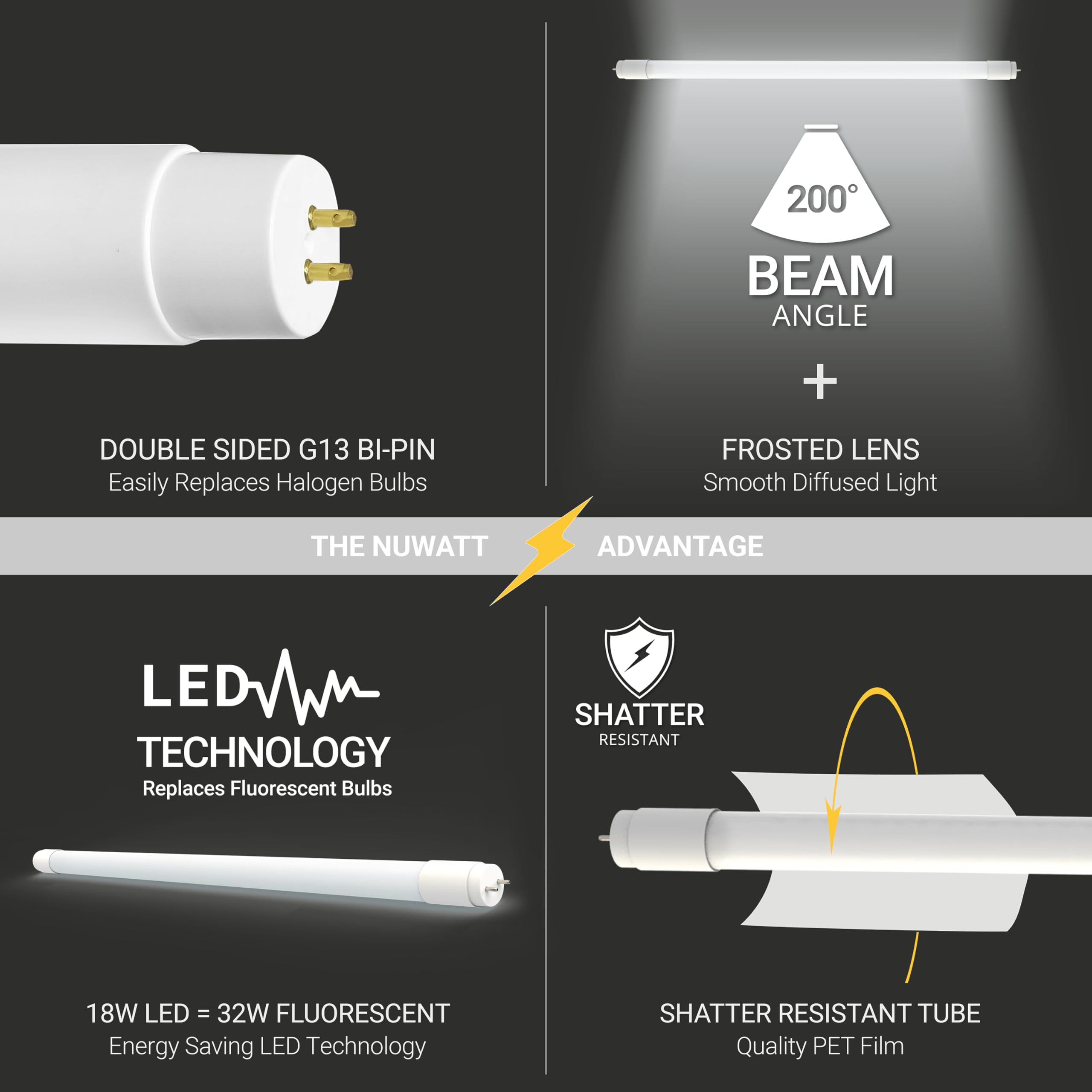Nuwatt 30 Pack 4 Ft Led T8 Tube Light, T10 T12 Hybrid Type A+B, 3000K Warm White, 18W, High Brightness 2,200 Lumens, Plug & Play