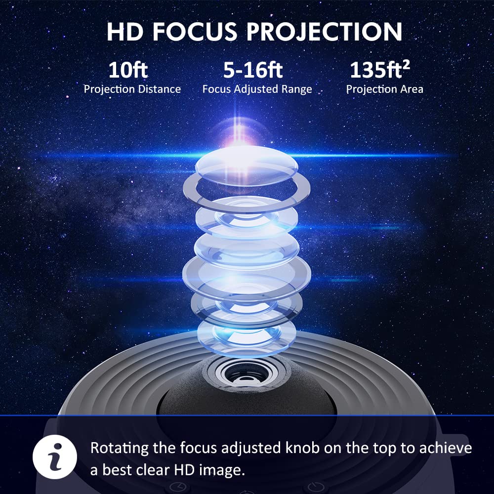 Syslux Star Projector - Galaxy Night Light with 4K Discs, 360° Rotation, White, Model BL-DQY02, Ideal for Kids Room & Gifts