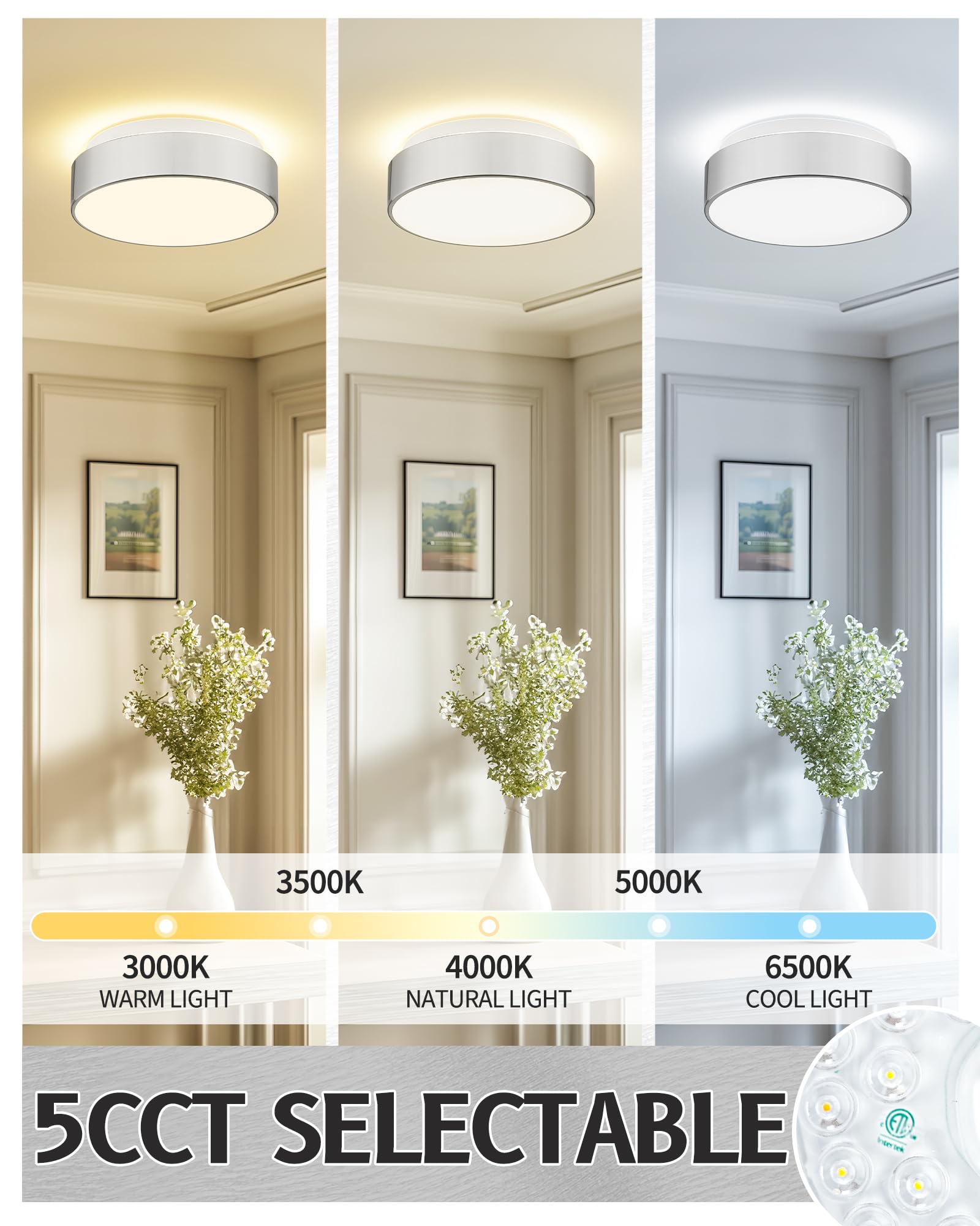 Autelo Led Flush Mount Ceiling Lights Frosted Glass Shade 18W 3000K Ceiling Light Fixture In Brushed Nickel Finish For Living Ro