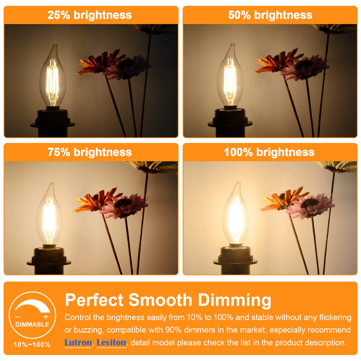 Tobusa Dimmable E12 Led Bulbs 60W Equivalent, 2700K Warm White, 12-Pack, Clear