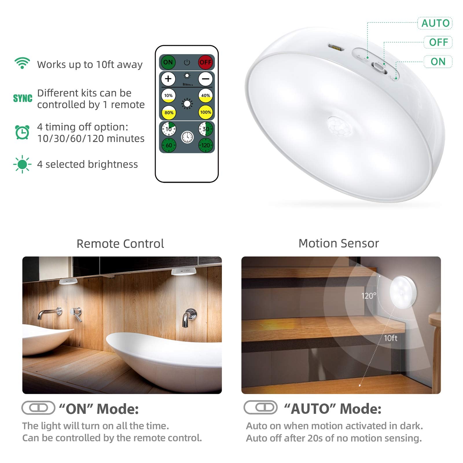 Lightbiz LED Closet Lights Puck Light with Remote, USB Rechargeable, Dimmable, 6 Pack, Cool White, Model X200