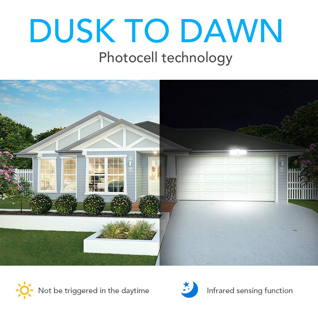 JJC LED Motion Sensor Flood Light 32W Waterproof IP65 5700K Super Bright Model JSH20HR17A32W150D57K - Outdoor Security Lighting