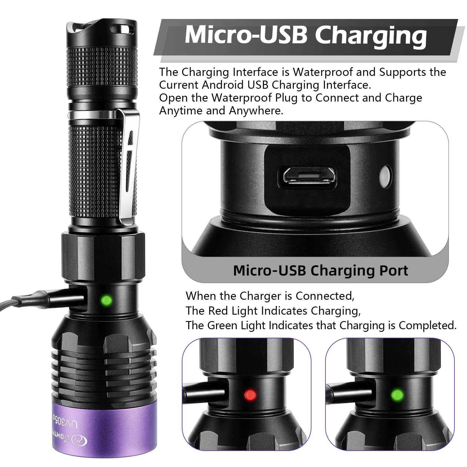 Lightfe Uv305 High-Power Uv Flashlight Usb Rechargeable, Used For Hunting Ore, Scorpion And Uv Glue Curing, Checking Pet Urine S