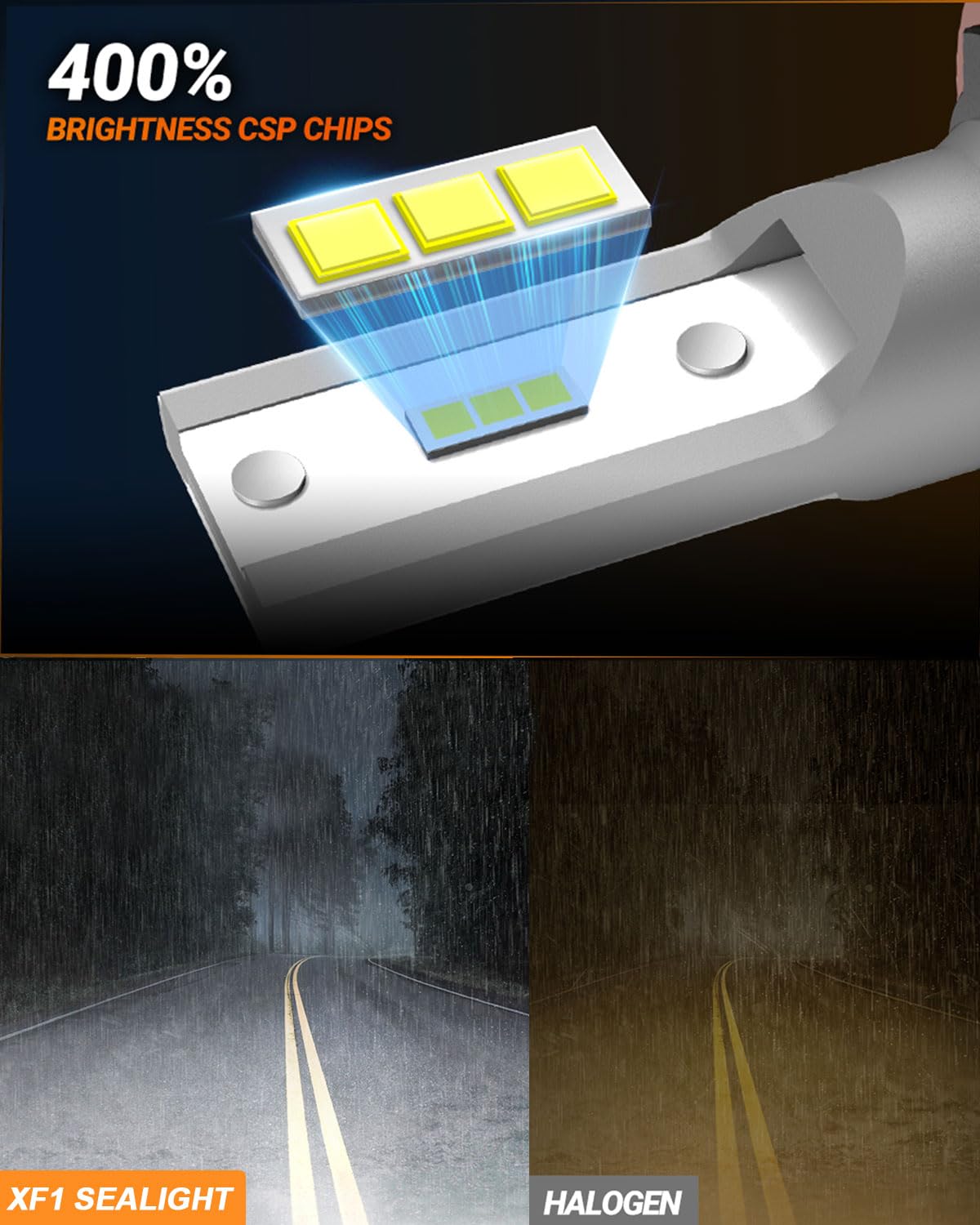 SEALIGHT 880 LED Fog Light Bulbs 24W 6000K Xenon White, 400% Brightness, Aluminum/Copper, Model 880/899/893, Pack of