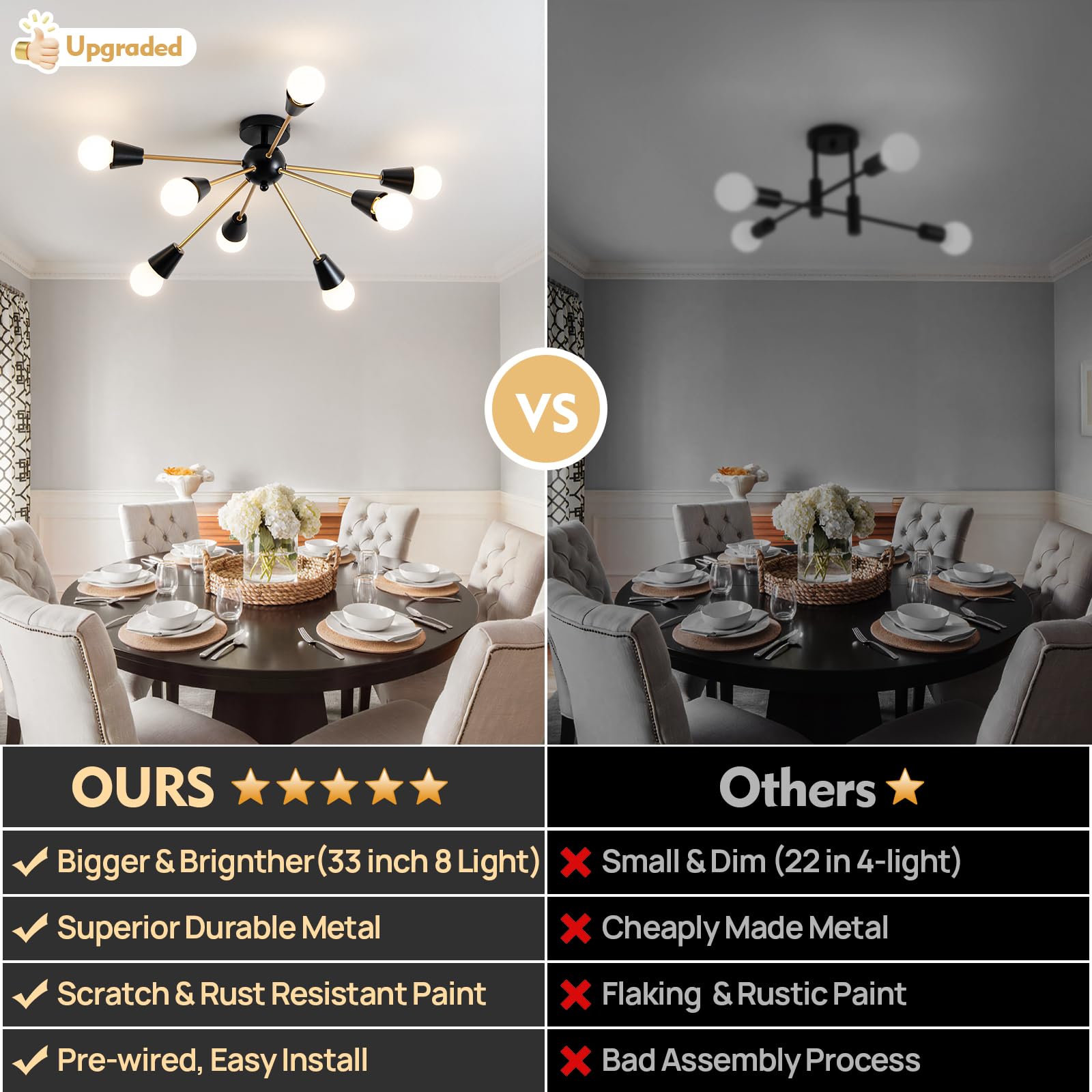 Ymlii Modern Sputnik Chandelier - 8-Lights Farmhouse Ceiling Lights Fixture Black And Gold Semi Flush Mount Ceiling Light For Li