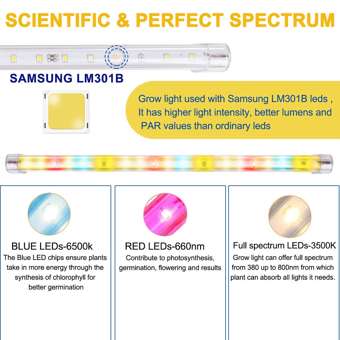 Led Plant Grow Lights Strips For Indoor Plants Full Spectrum With Auto On & Off Timer, T5 Sunlike Grow Lights Bar Growing Lamps For Greenhouse Shelves Hydroponics Succulent, 4 Dimmable Levels