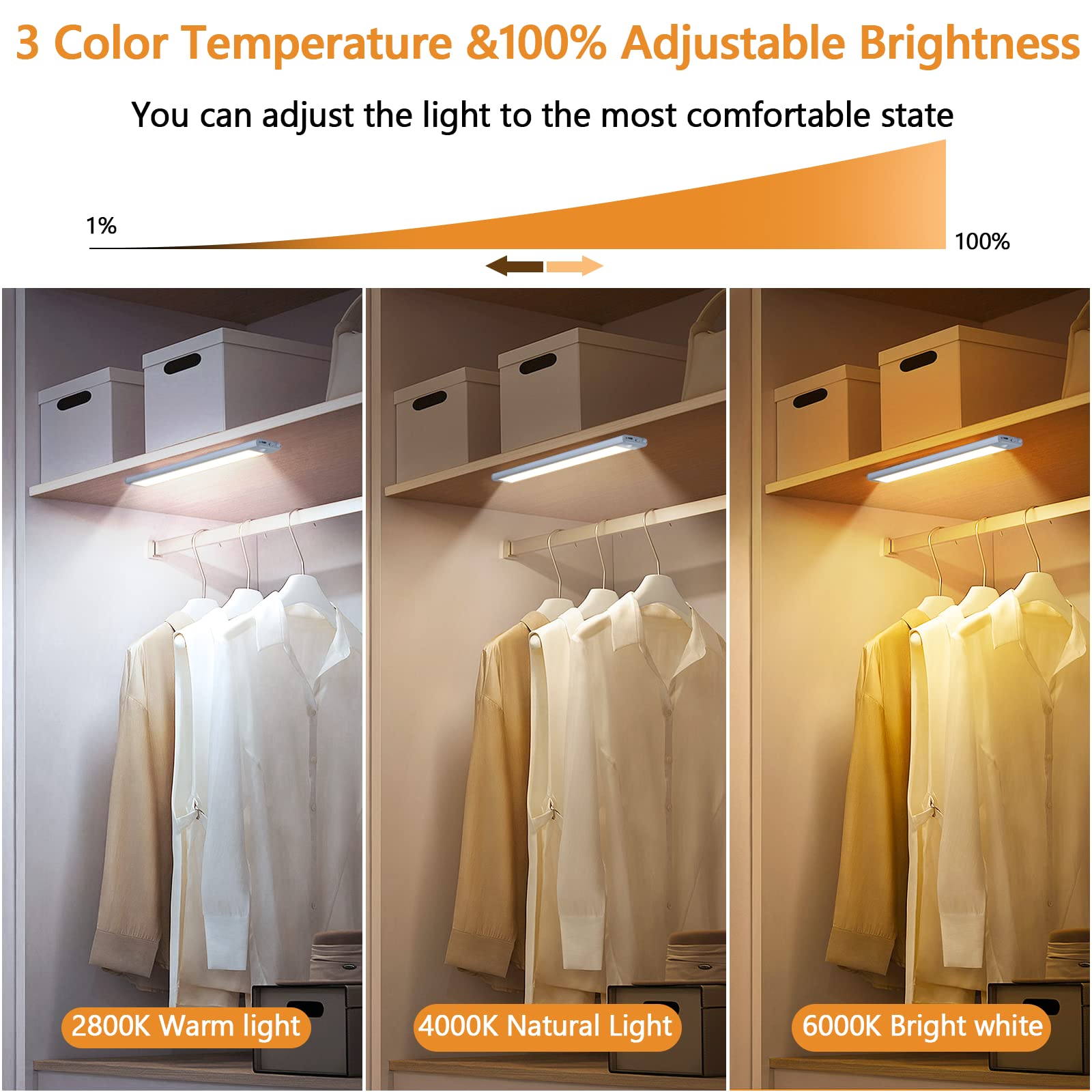 YANEGRT Under Cabinet Light - 35 LED Motion Sensor, Dimmable, Rechargeable, 2 Pack, Warm/Natural/Bright White, Model YZ-352