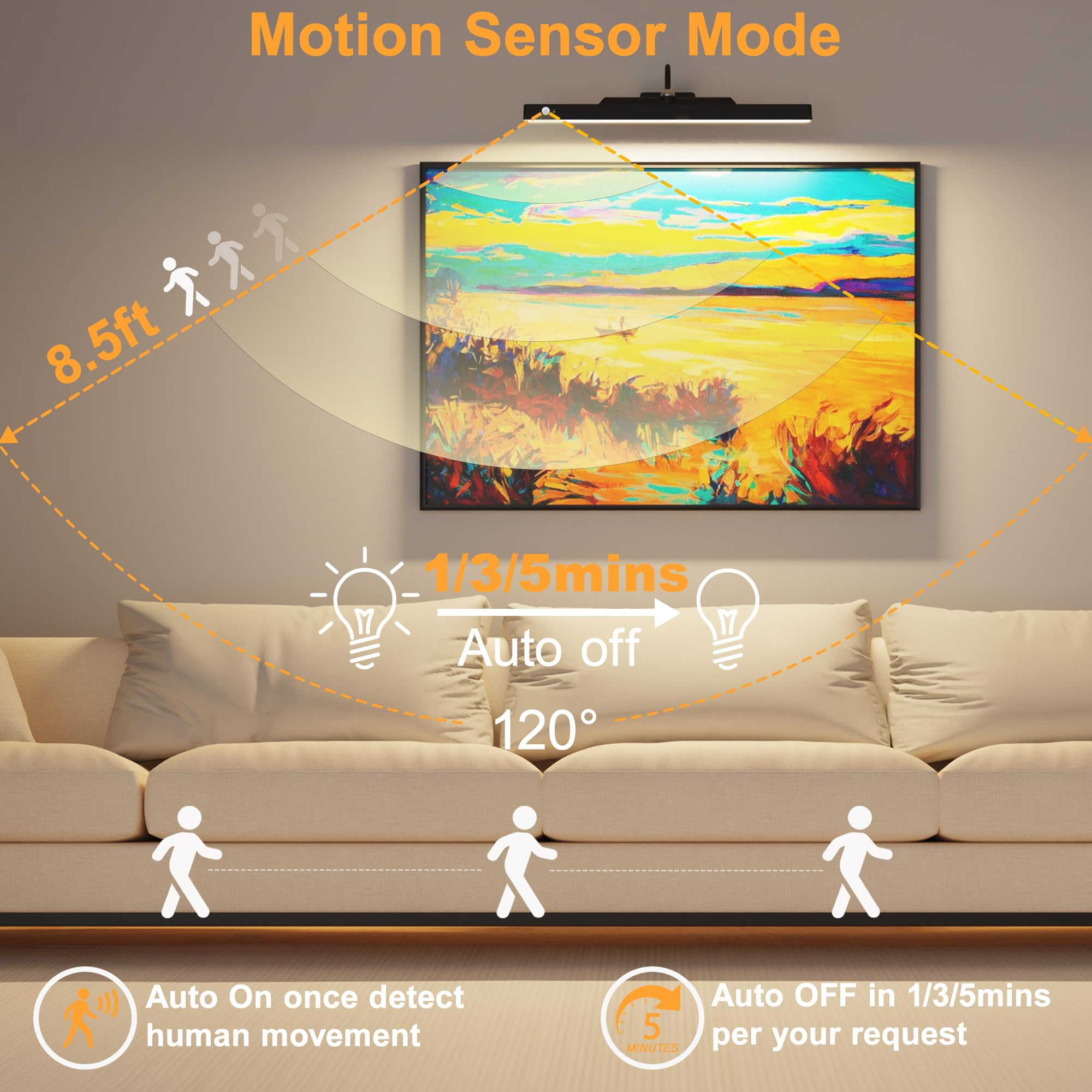 Kryoza Picture Light - Wireless Dimmable Art Light, 16in , Metal, Black, Battery Operated with Remote Control