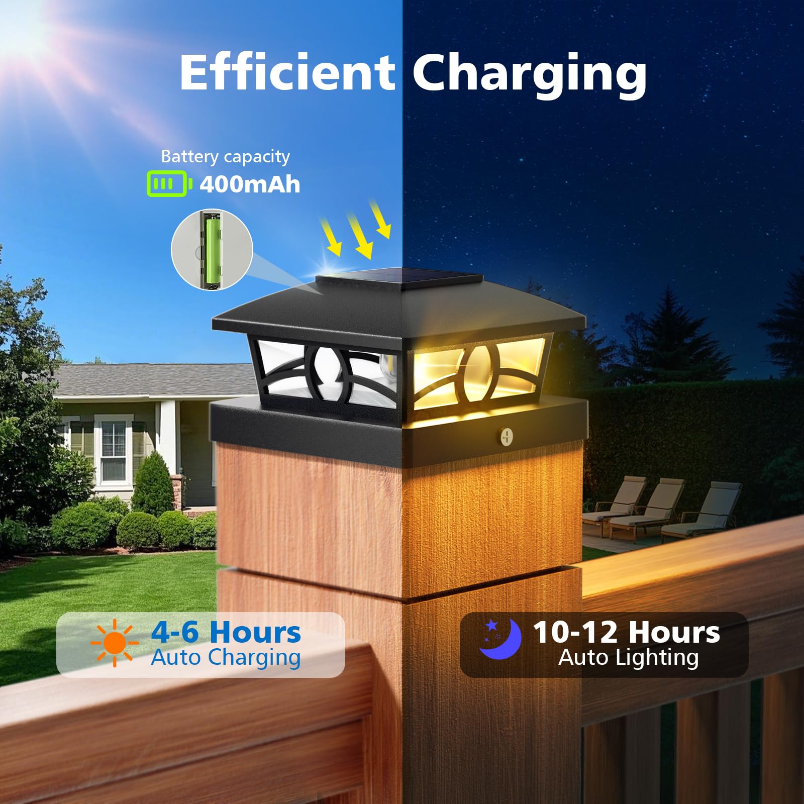 NIORSUN Solar Post Lights, Waterproof Edison LED Bulbs, 4x4 Post Cap, 8 Pack, Black, for Outdoor Garden and Patio Decor