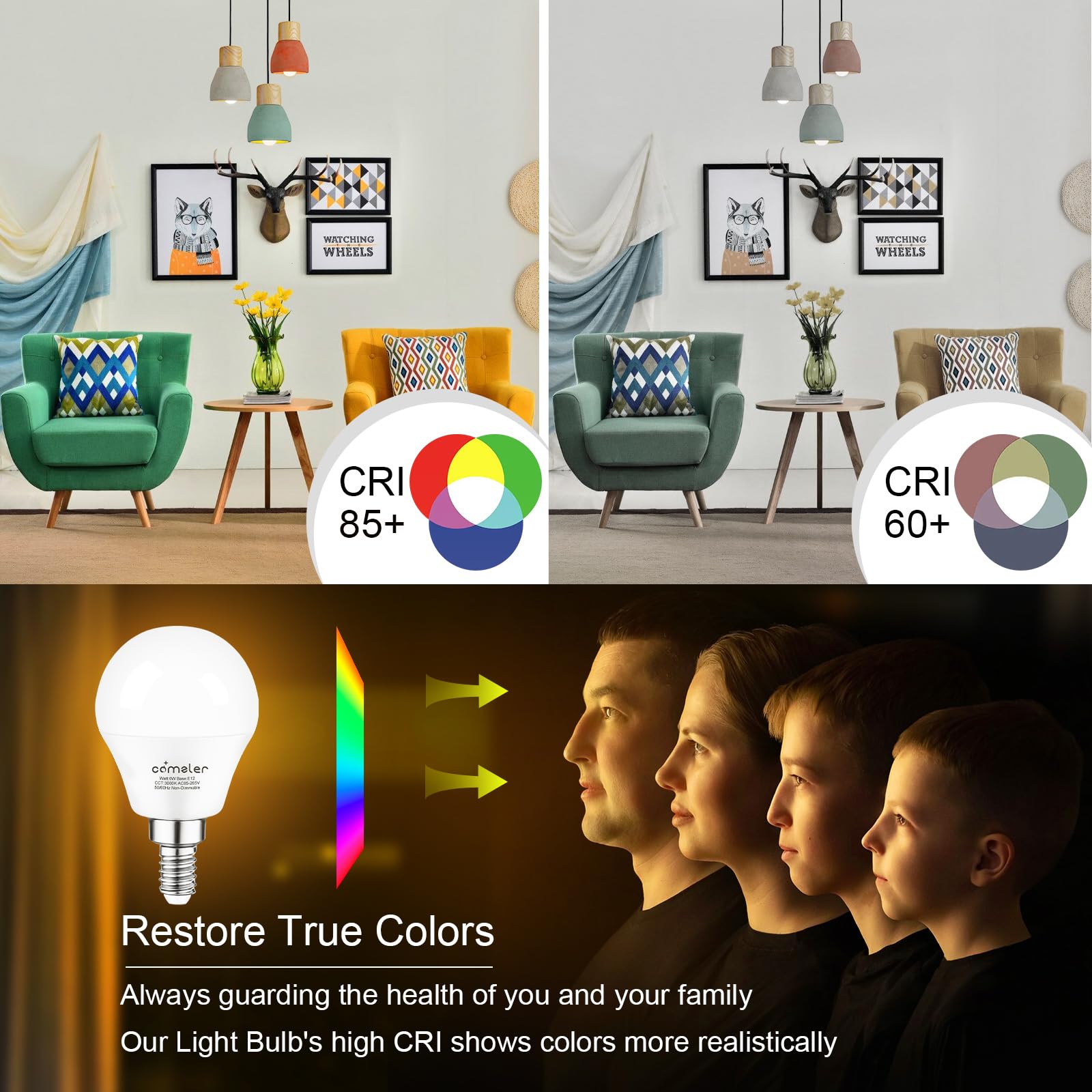 Comzler Led Light Bulbs, 60 Watt Equivalent 3000K Soft Warm White E12 Small Base Ceiling Fan Bulb, A15 Cri85+ 600 Lumens Candela